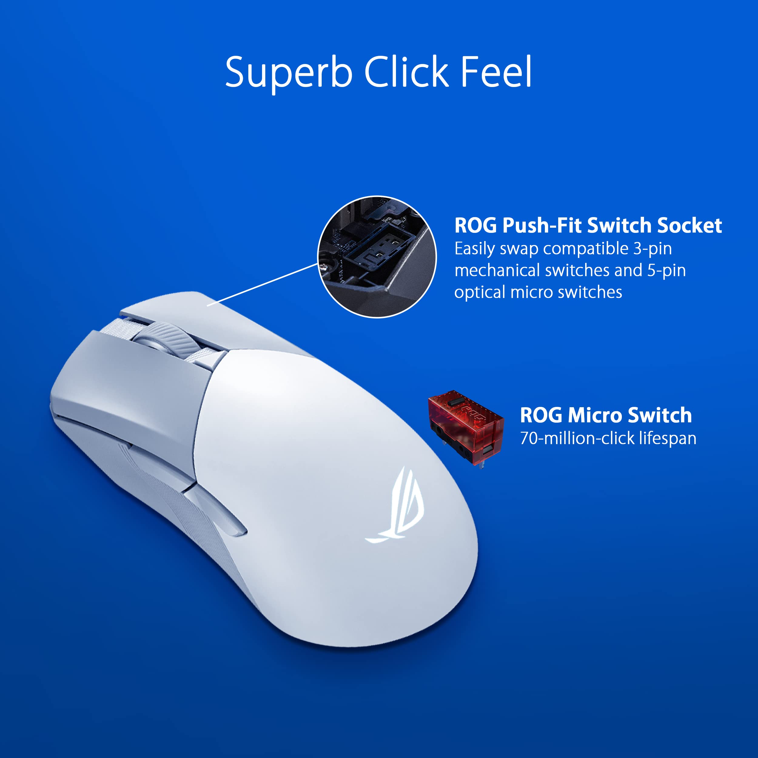 ASUS ROG Gladius III Wireless Gaming Mouse - 36000 DPI Optical Sensor, 6 Programmable Buttons, Hot-Swappable Switches, Paracord Cable (White) - Perfect for FPS, MOBA & Esports Gaming