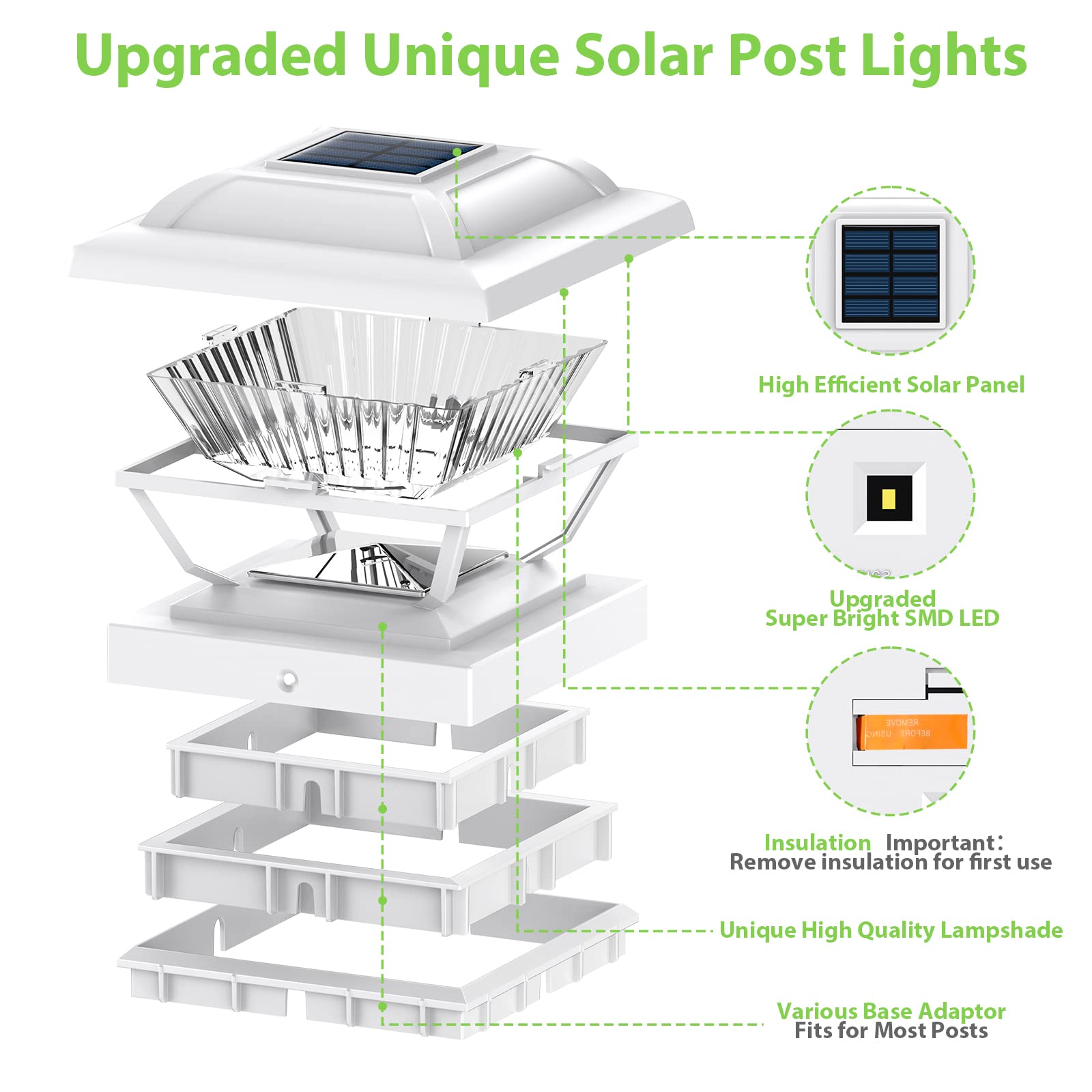 LETMY Solar Post Cap Lights Outdoor, 6 Pack Solar Powered Fence Post Lights - Waterproof High Brightness for 4x4, 4.5x4.5, 5x5 Wooden Posts - Perfect for Fence, Deck, Patio, Garden & Pathway Lighting at Night