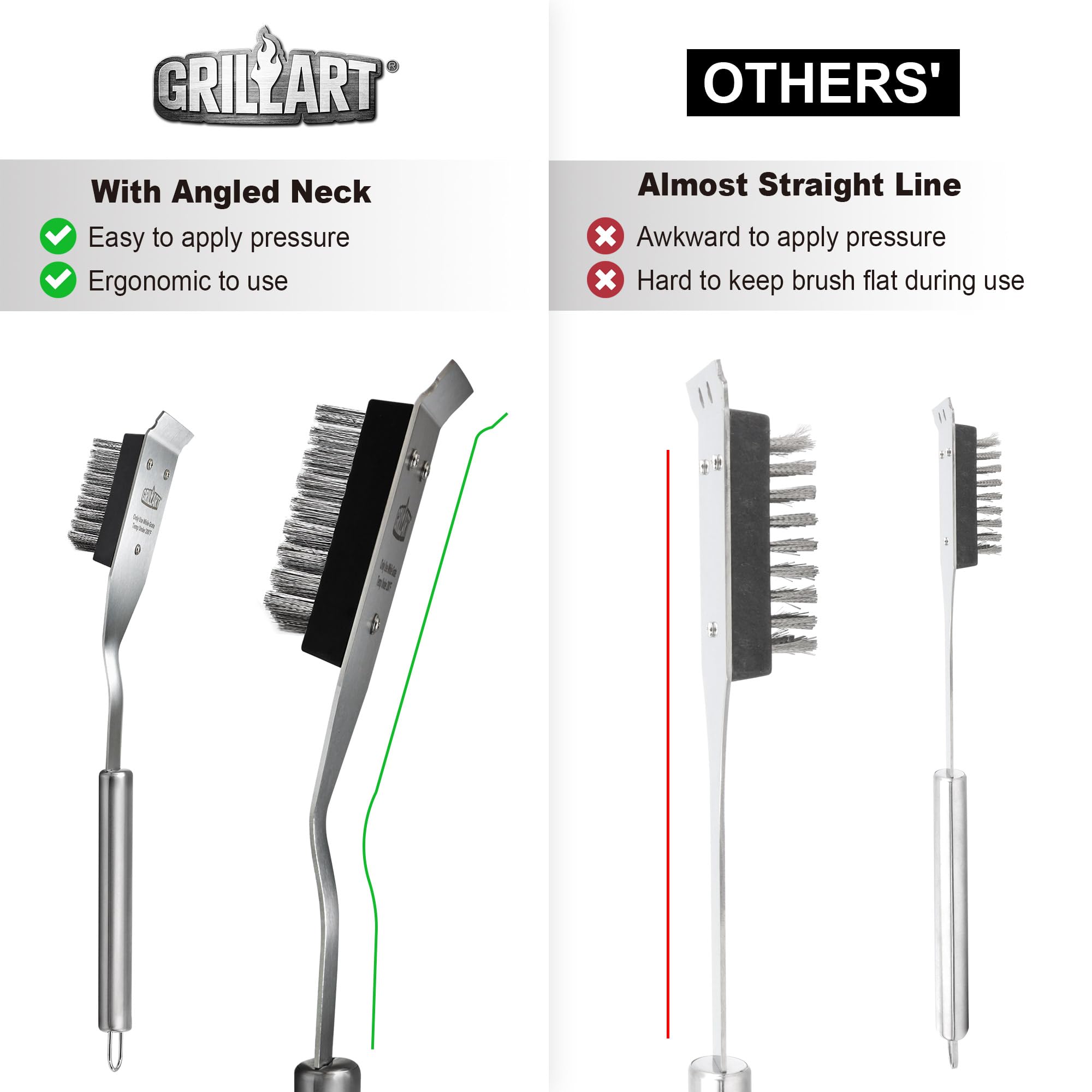 GRILLART Grill Brush and Scraper Replacement Heads - 2 Pack Stainless Steel Bristle Heads for BBQ Grill Cleaning - Perfect for Gas, Charcoal, and Electric Grills