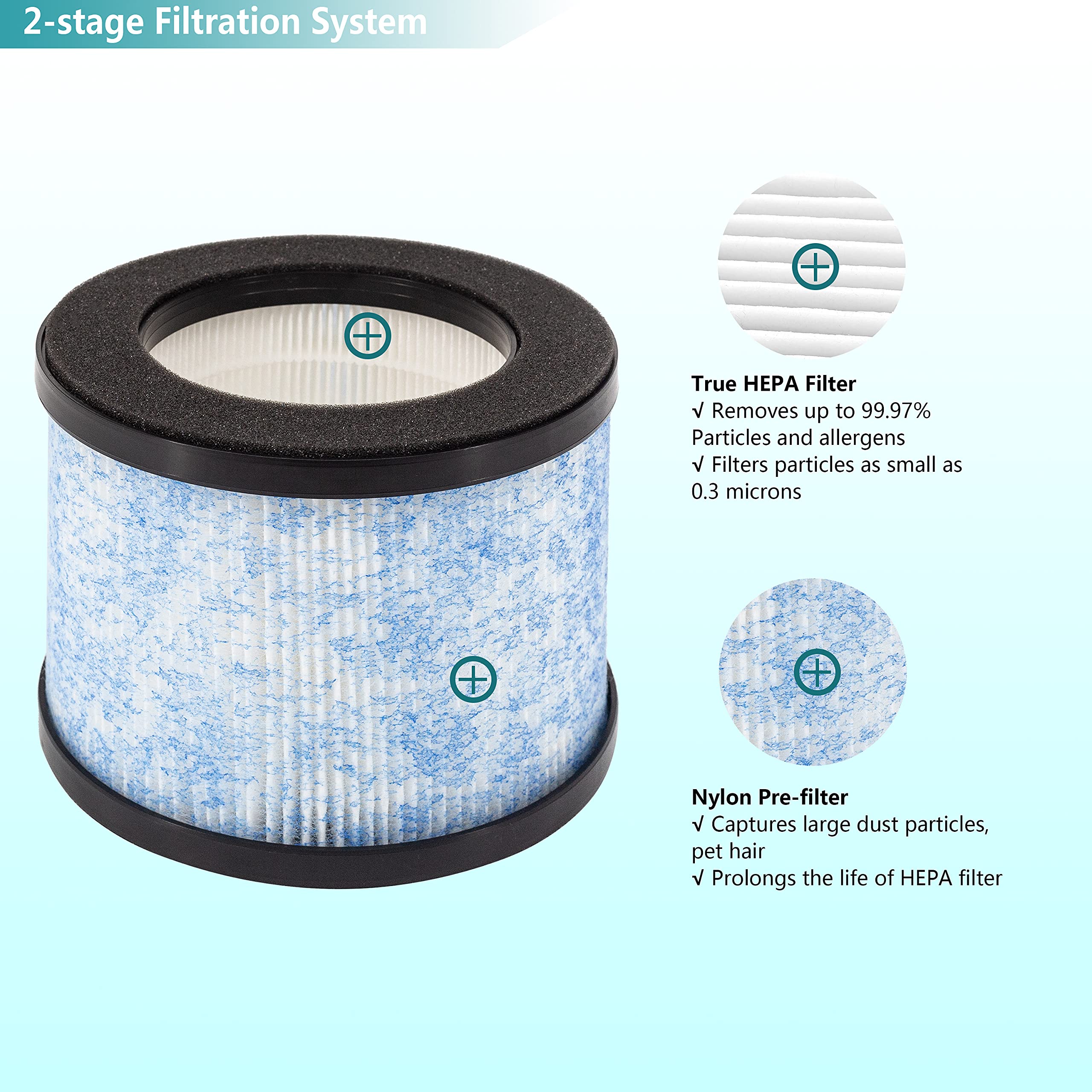 2-Pack H13 MA-01CW True HEPA Air Purifier Filters Replacement for Miko Ibuki C102 - High Efficiency Dust, Pollen & Allergen Removal for Home & Office Use