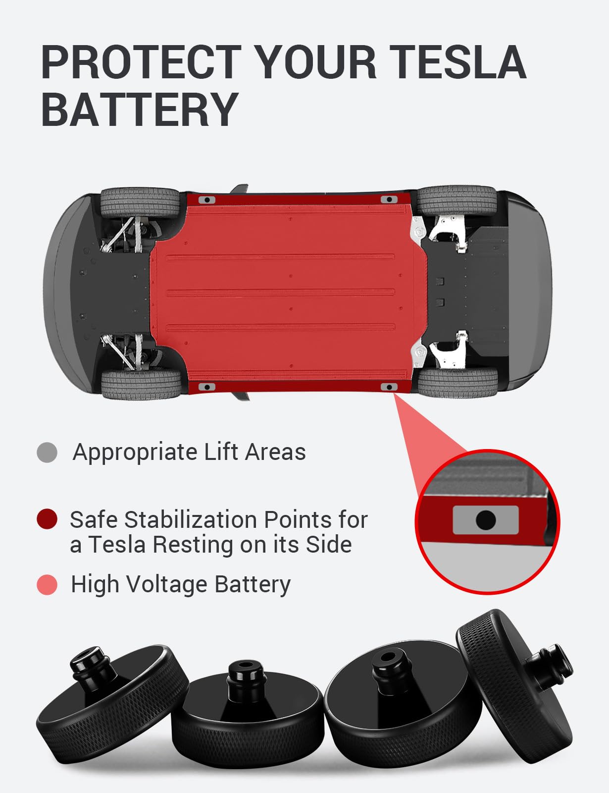 BASENOR Tesla Model 3 & Y Jack Pad & Armrest Hidden Storage Box - Premium Accessories for Tesla Owners | Perfect for Road Trips & Car Organization
