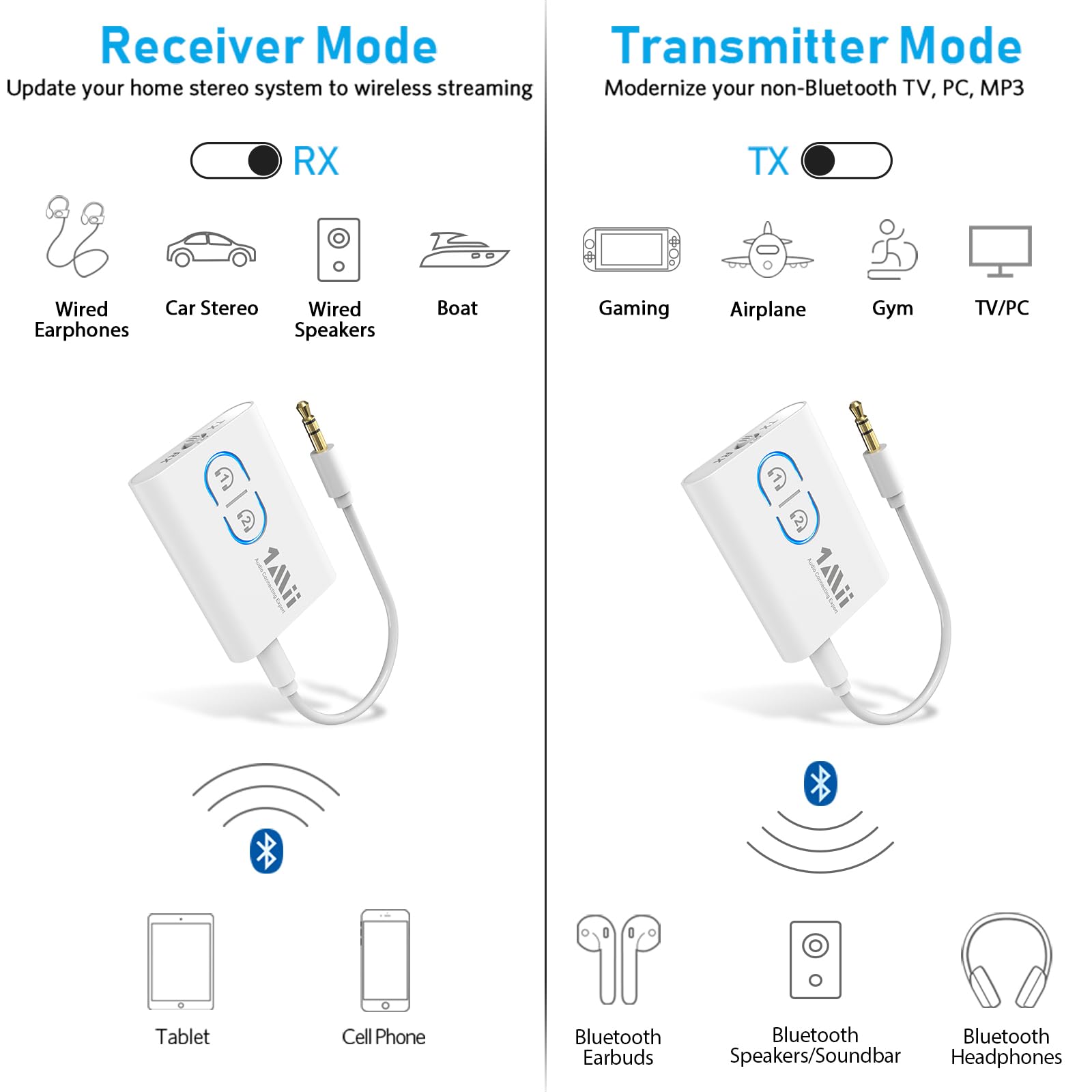 1Mii Bluetooth 5.3 Transmitter & Receiver for TV - Dual Link AptX Adaptive/Low Latency/HD Audio - Wireless Audio Adapter for Headphones, Home Stereo, Airplane, Boat & Gym Use - Perfect for Home Theater, Travel & Workout