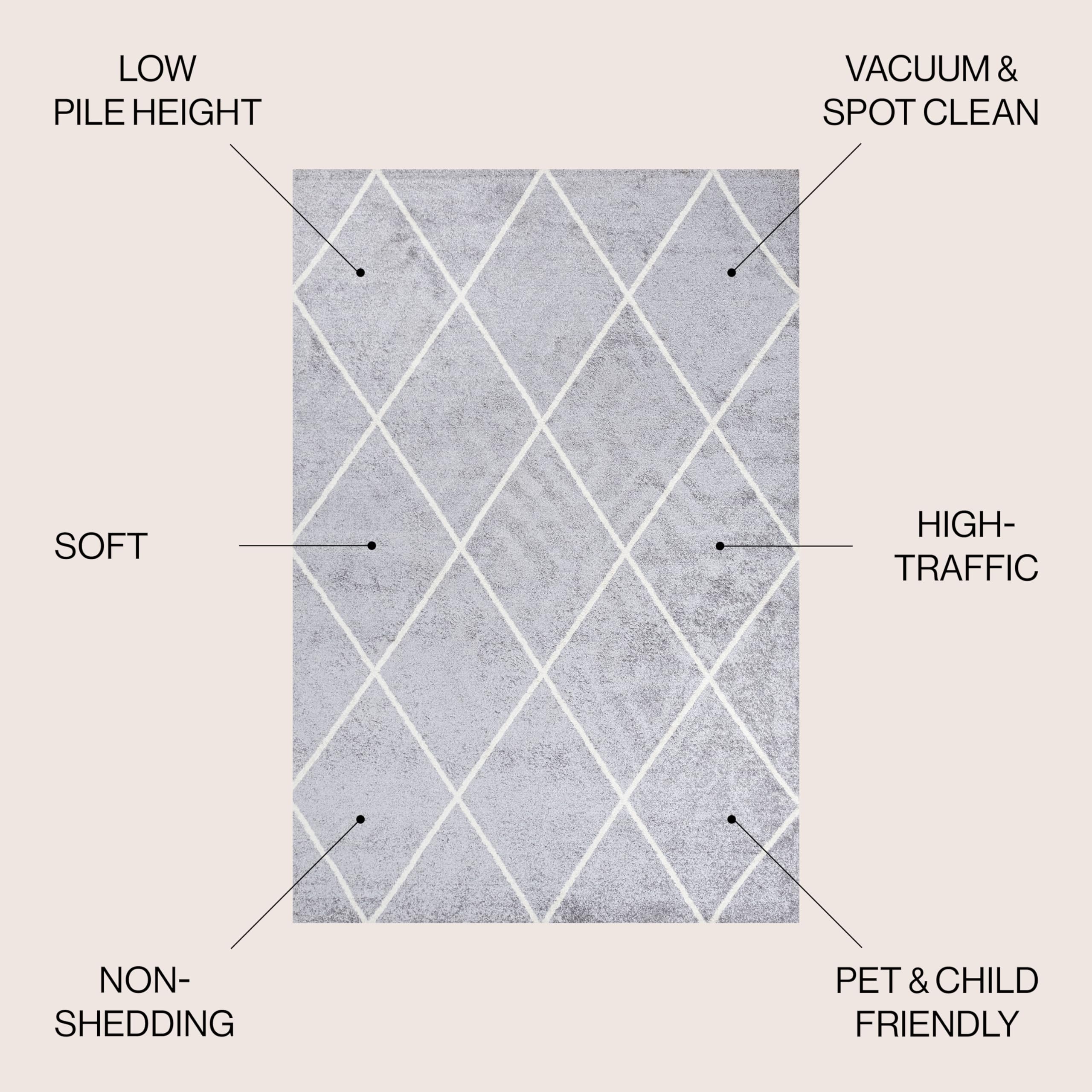 JONATHAN Y SEU102G-5R Modern Minimalist Diamond Trellis Indoor Area Rug - 5' Round Light Gray/White Non-Shedding Easy Clean - Perfect for Bedroom, Living Room & Kitchen Decor