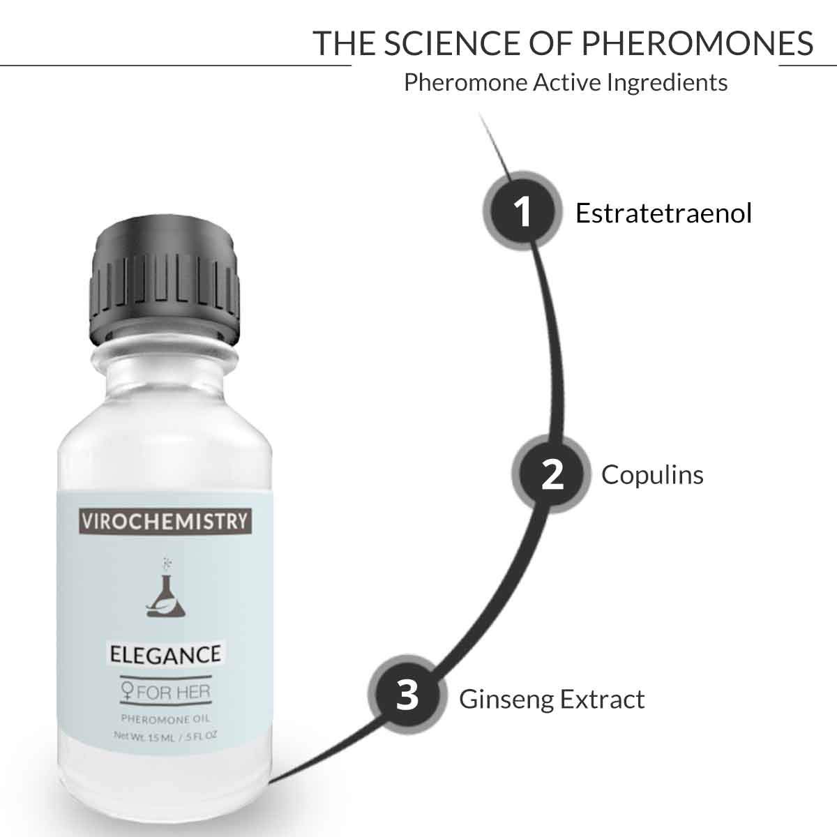 Elegant Ultra Strength Organic Pheromone Perfume Oil for Women - 15mL Concentrate with Human-Grade Pheromones to Attract Men | Perfect for Date Nights, Romantic Evenings & Confidence Boosting
