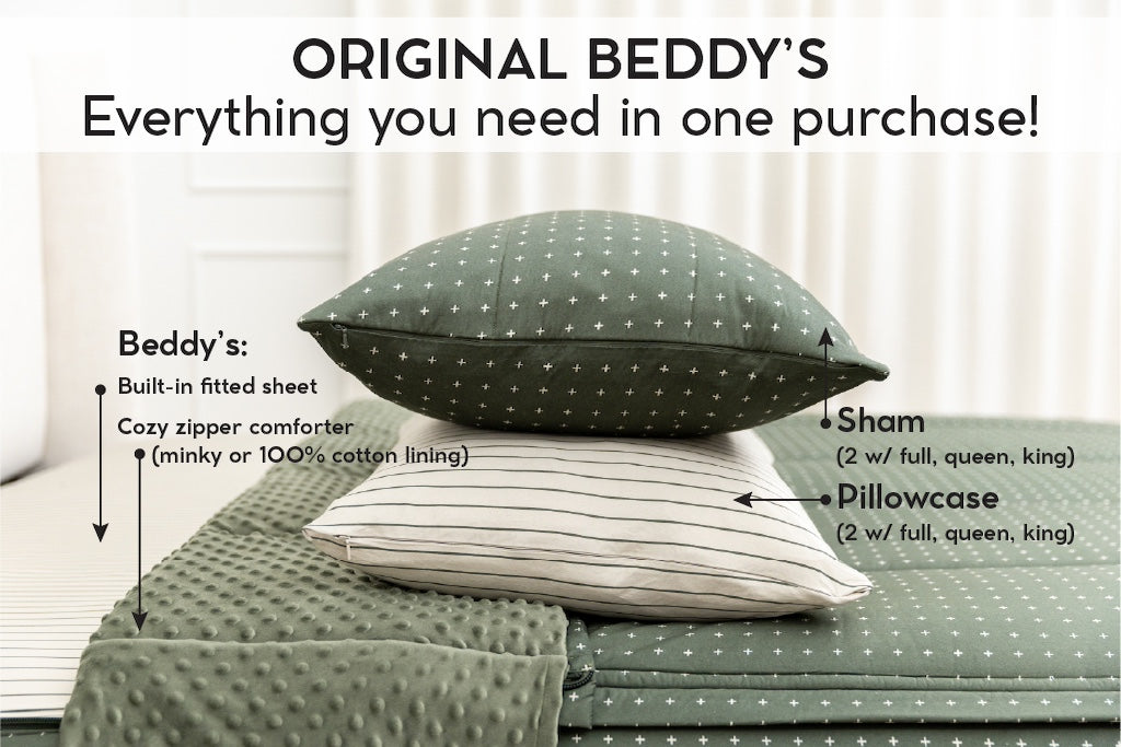 Noah Beddys - Premium Comfortable and Stylish Baby Bedding Set for Boys & Girls | Soft Crib Sheets, Blankets & Accessories | Perfect for Nurseries, Daycare & Travel