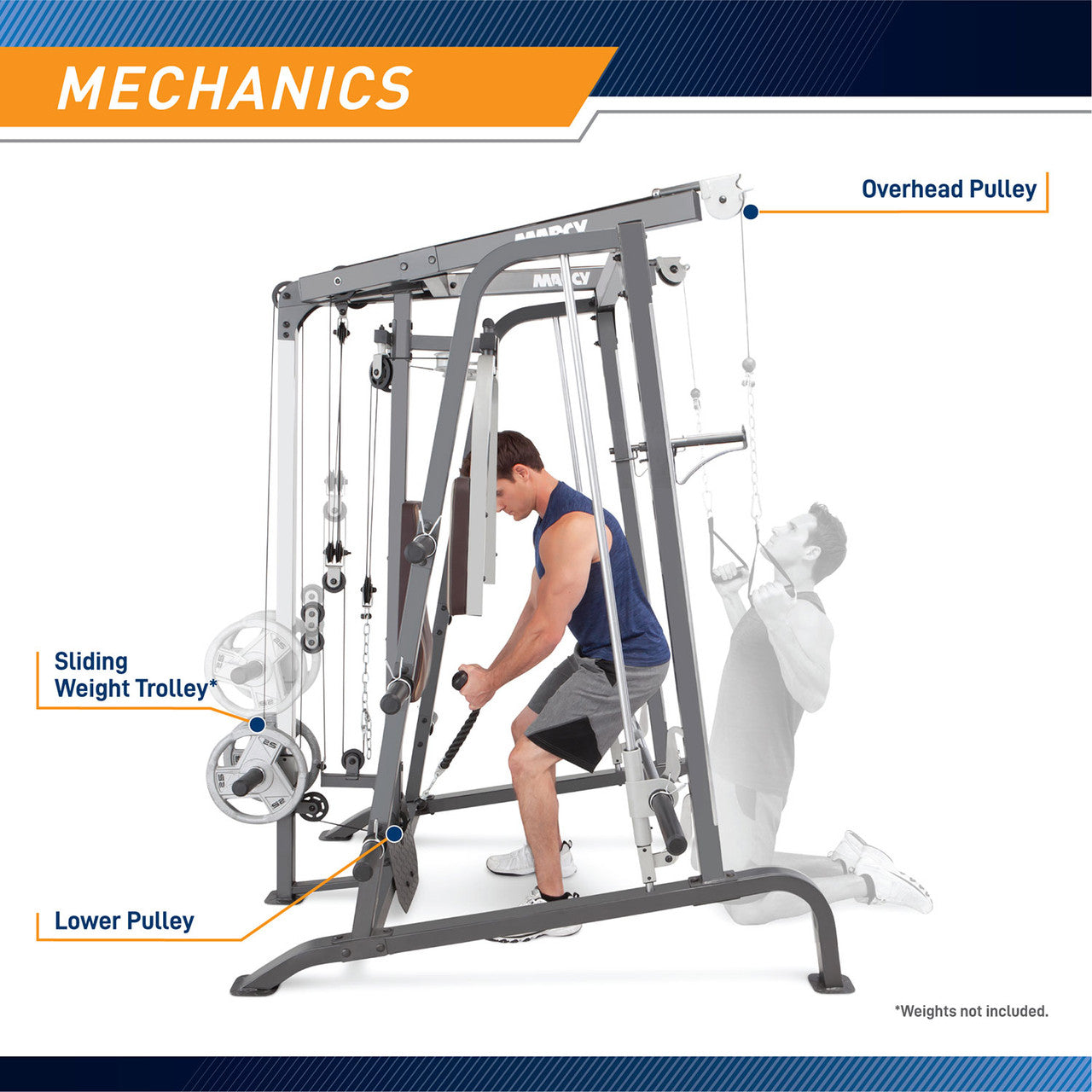 Marcy MD-9010G Smith Machine & Power Cage System - Home Gym Strength Training Equipment for Weightlifting & Fitness Workouts - Perfect for Garage, Basement & Personal Gym Setup