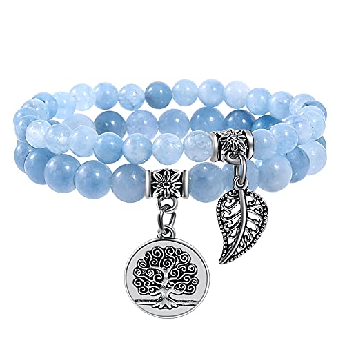 Aquamarine Bracelets Set