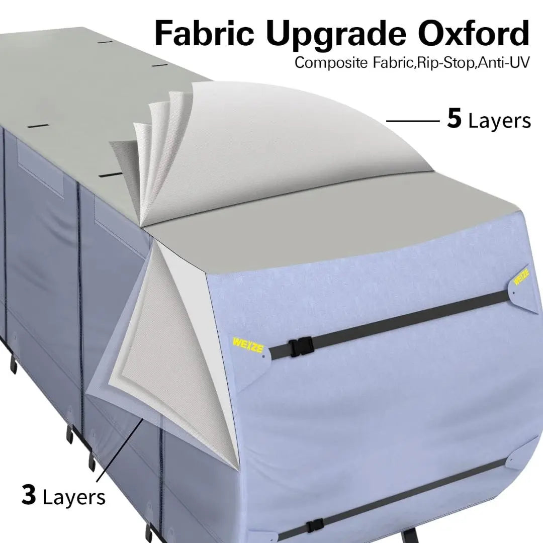 WEIZE 5-Layer 300D Oxford RV Cover for Travel Trailers & Motorhomes 29'1