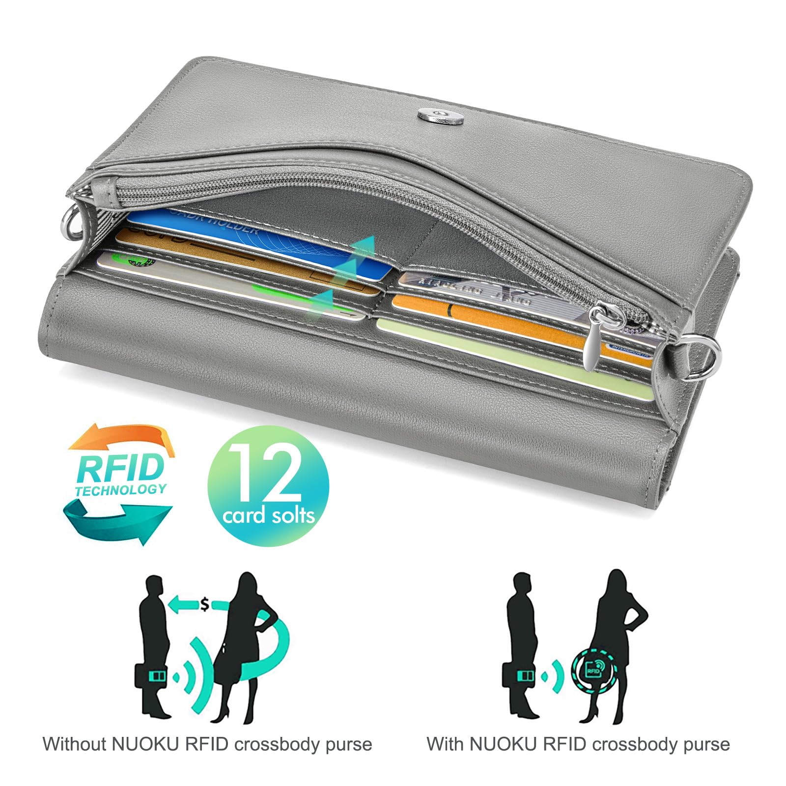 Nuoku Women's Small RFID Crossbody Bag with 2 Adjustable Straps - Phone Purse Wallet with Card Slots, Wristlet Handbag (Gray) - Perfect for Travel, Shopping & Everyday Use