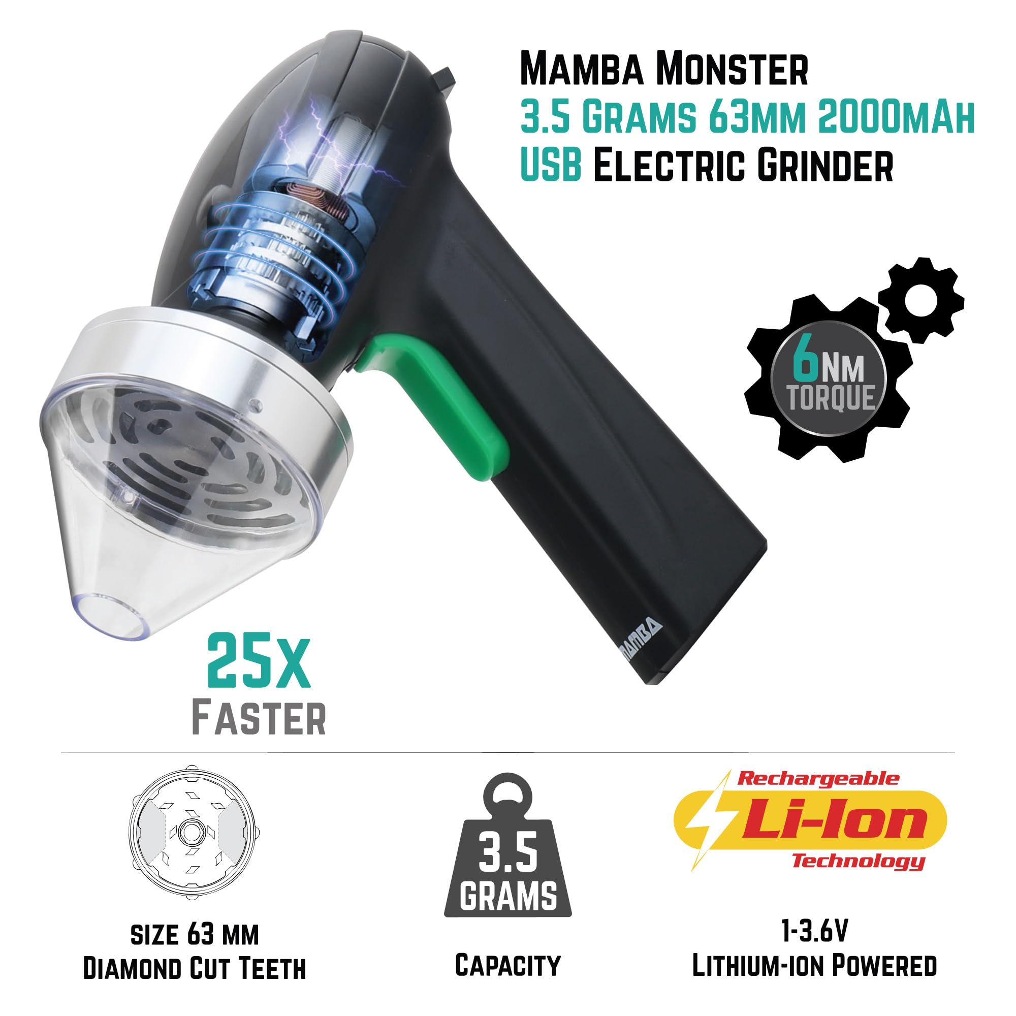 Premium Mamba Monster 3.5g Silver USB Rechargeable Electric Herb Grinder - Large Capacity Portable Metal Spice Mill for Kitchen, Travel & Camping - Perfect for Grinding Herbs, Spices & Coffee Beans