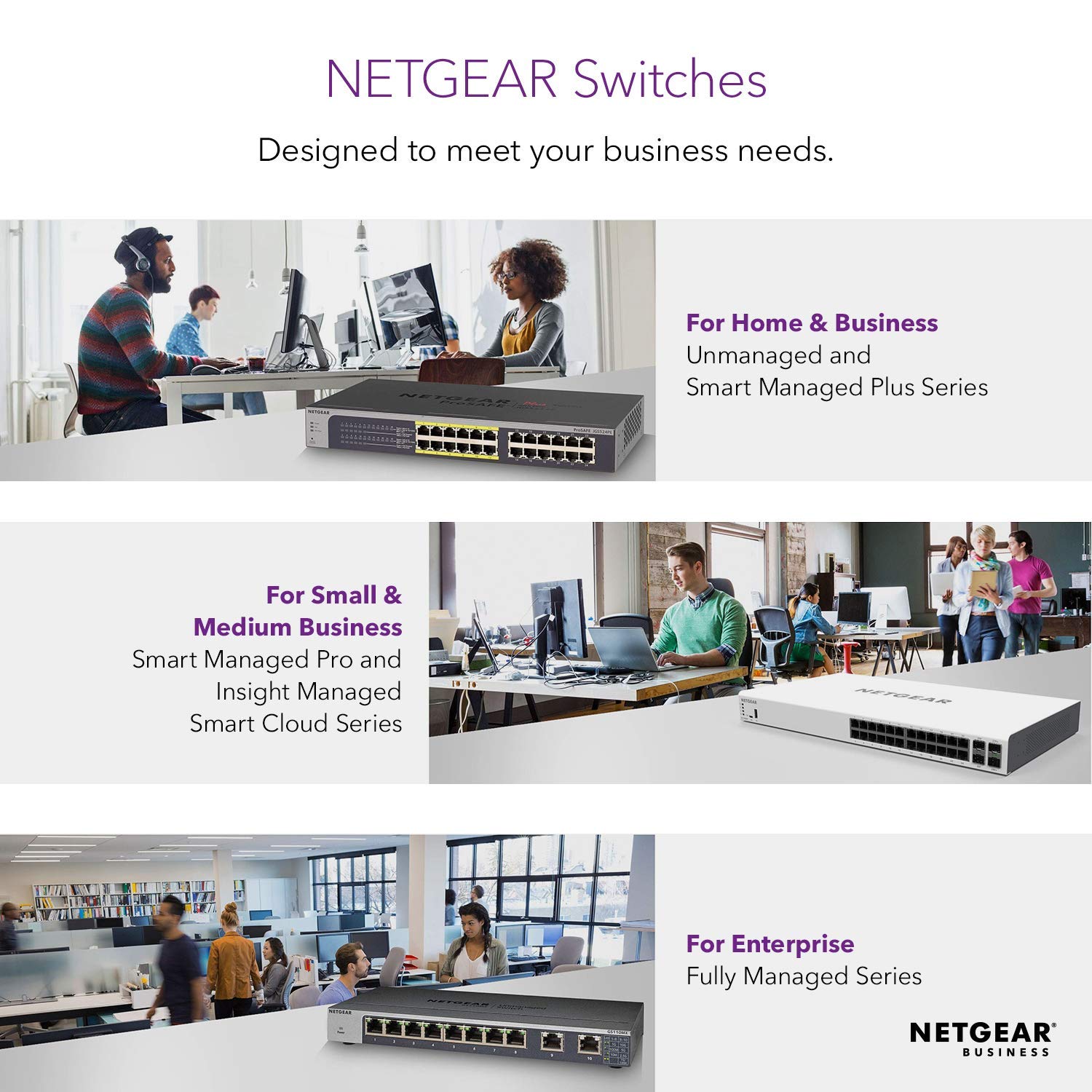 Netgear ProSafe GSM7248 48-Port Gigabit L2 Managed Ethernet Switch [M4100-50G] - Certified Refurbished for Business Networks, Data Centers & Office IT Infrastructure