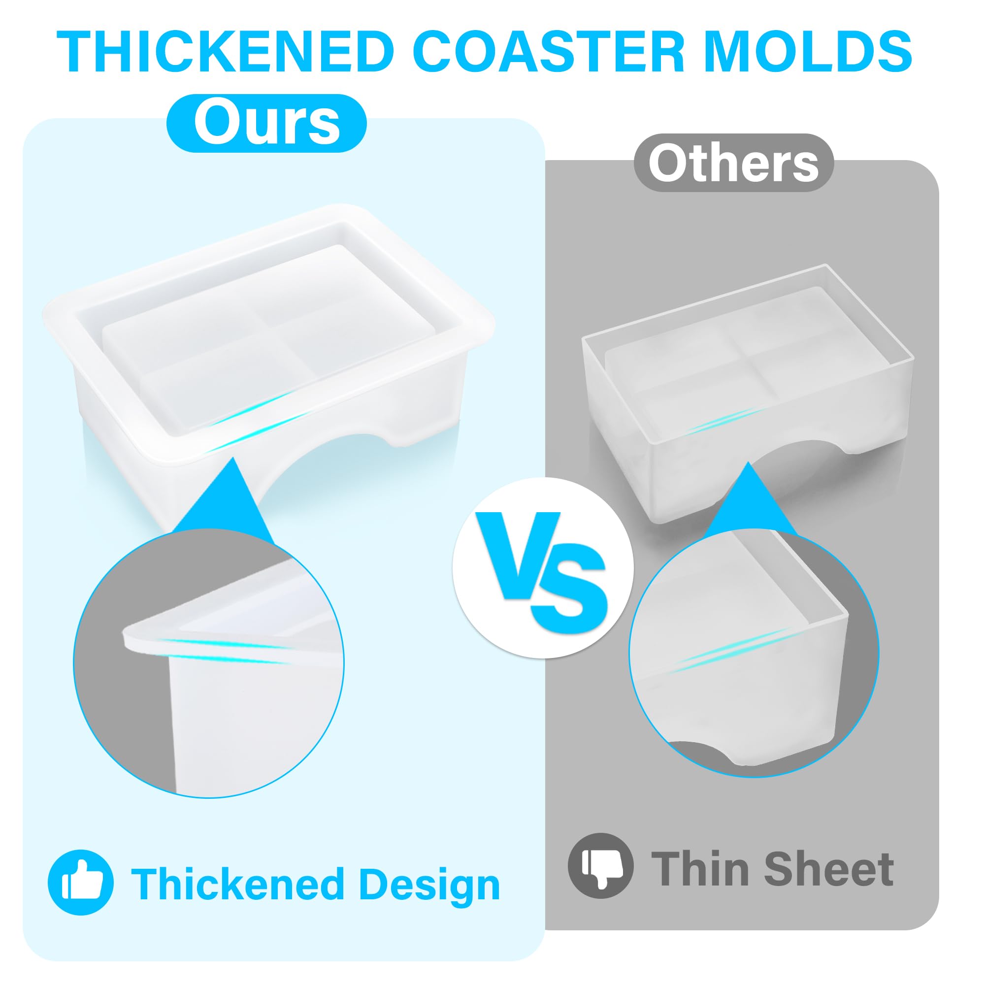 Vakoo 12-Piece Silicone Coaster Molds for Epoxy Resin - Square & Round DIY Craft Molds with Storage Box - Perfect for Making Unique Drink Coasters, Home Decor, and Gift Ideas