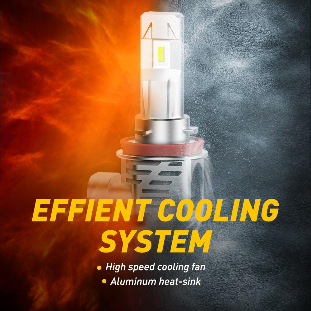 H11 LED Bulb 15000 Lumens & 9005 High Beam Headlight Bulbs - Wireless Design for Cars, Trucks, SUVs - Super Bright White Light for Night Driving, Off-Roading, and Foggy Conditions