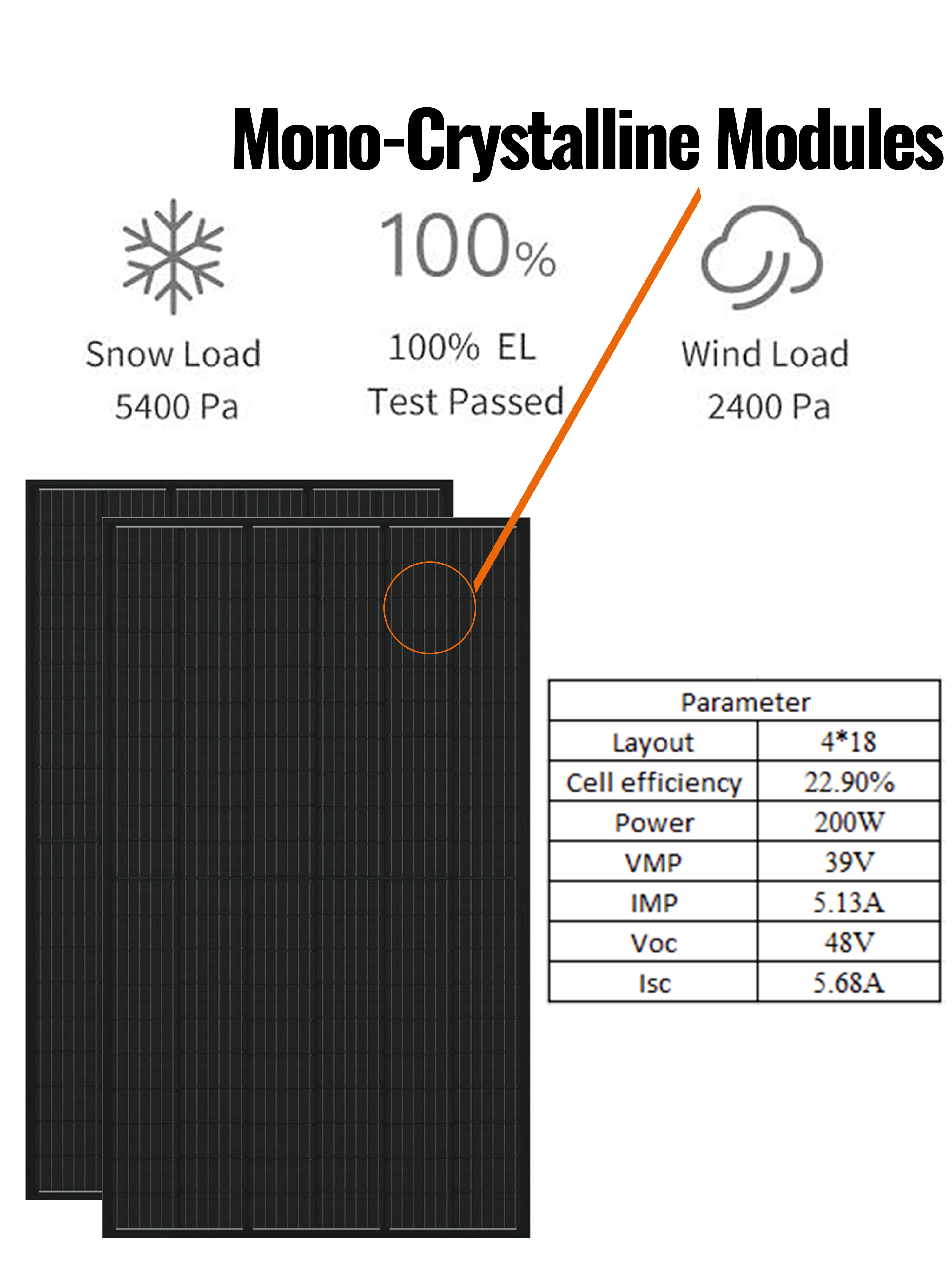 Elios Voltaic200 200W Monocrystalline Solar Panel | 48V High Efficiency Solar Module for Off-Grid Homes, RVs & Marine Use