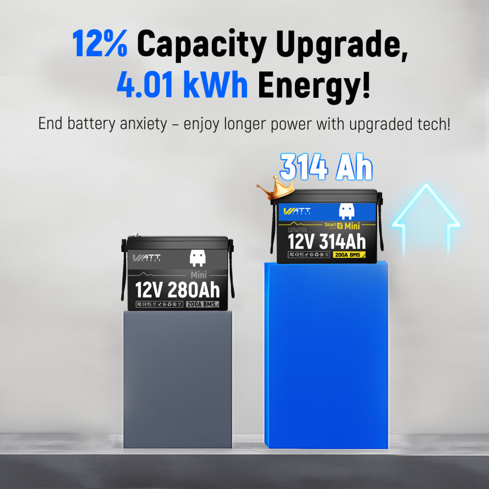 Best 12V 314Ah LiFePO4 Lithium Battery with Bluetooth - Perfect for Solar Power Systems, RVs, Marine & Off-Grid Applications