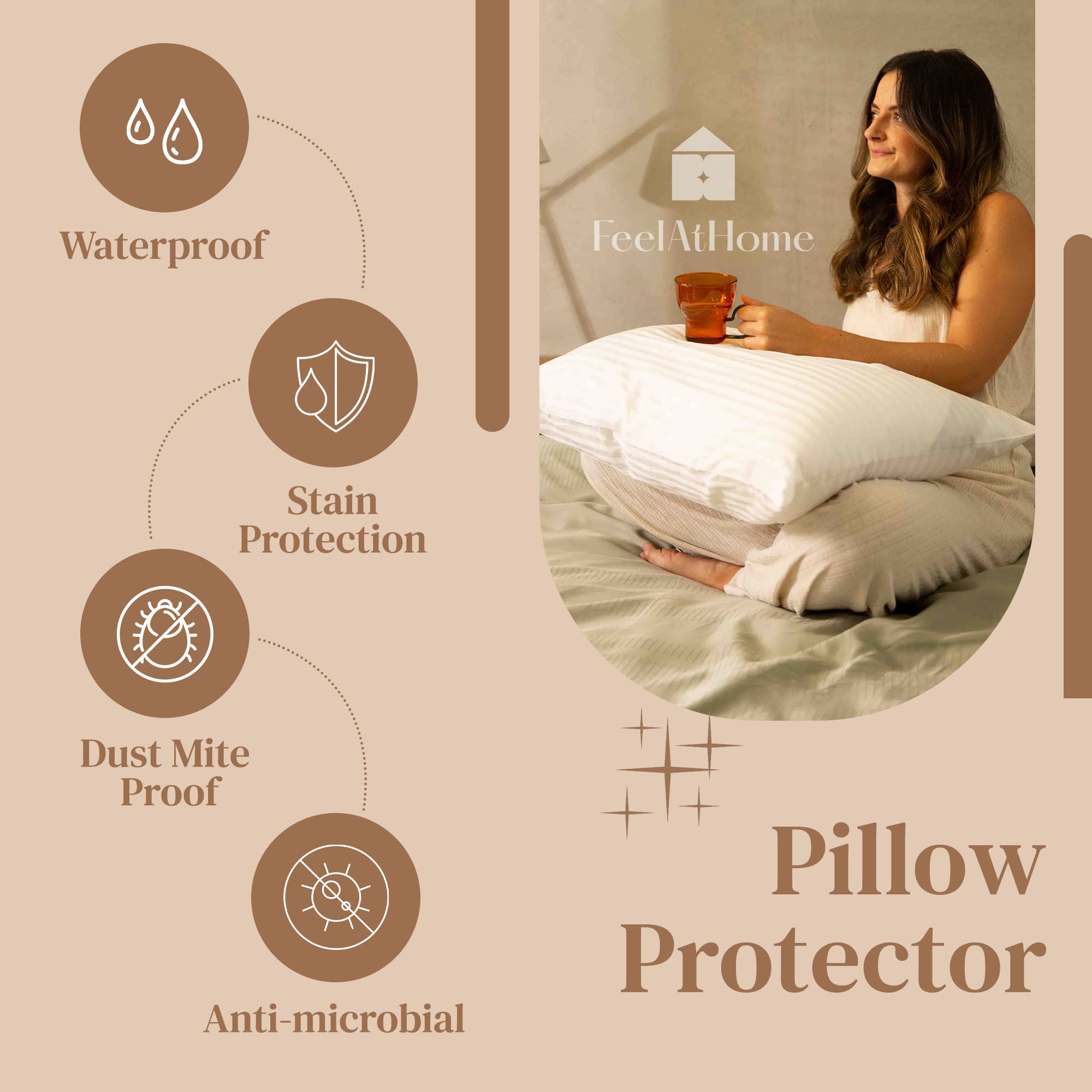 FeelAtHome 100% Cotton Zippered Pillowcase Cover Set - 30x20 Inches (4 Pack, Queen Size) - Waterproof, Noiseless Pillow Protector for Bed, Sofa & Travel - Hypoallergenic Queen Pillow Cover for Home & Hotel Use