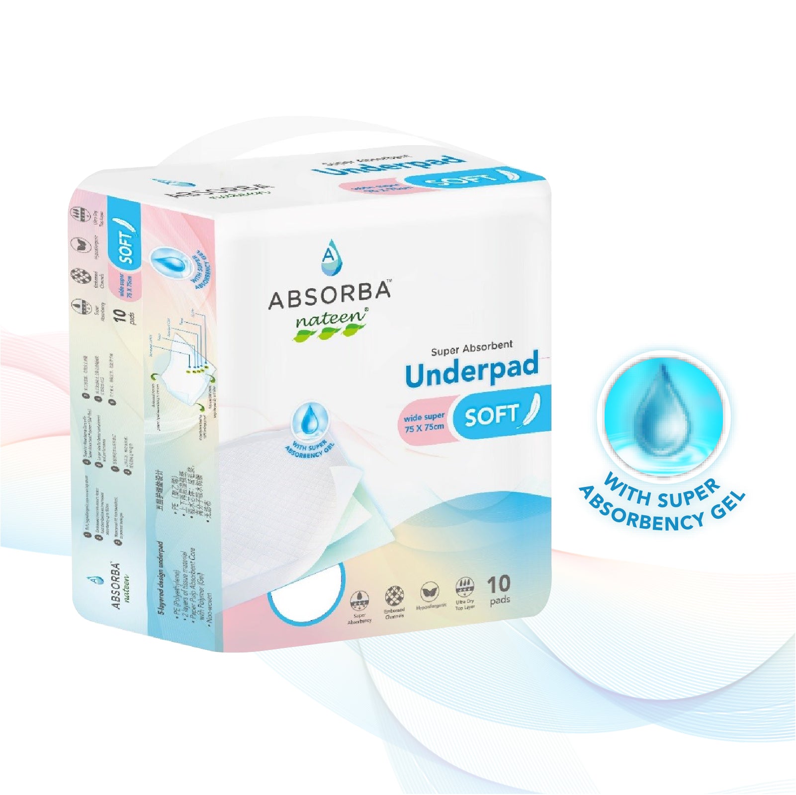 Absorba Underpads 75cm x 75cm - Waterproof & Reusable Bed Pads for Incontinence, Elderly Care, and Pet Training - Soft & Absorbent Disposable Underpads for Home, Hospital, and Travel Use