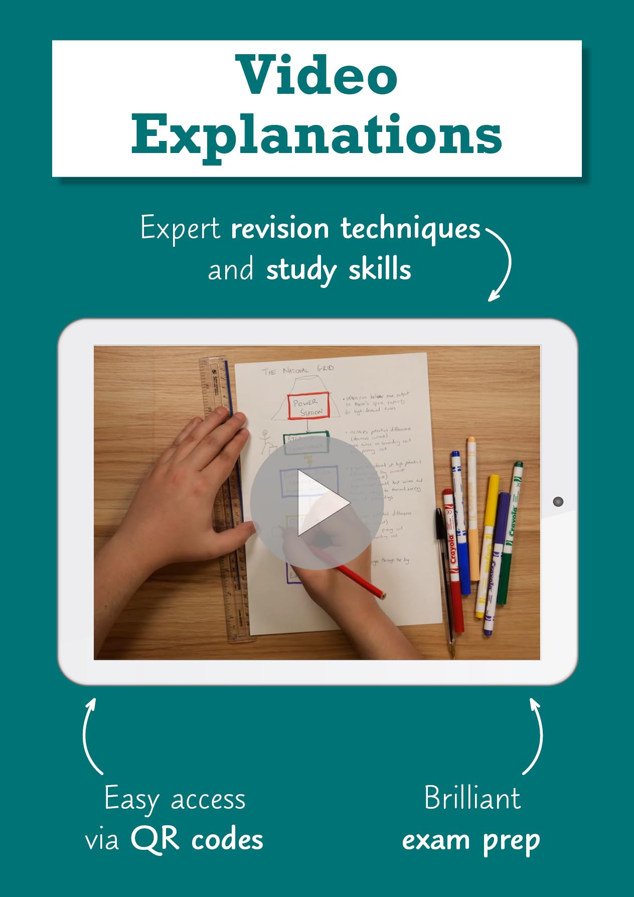 CGP GCSE 9-1 Revision Guide: Study Skills & Planner for 2025 and 2026 Exams | Expert Tips, Video Tutorials & Effective Study Strategies – Perfect for High School Students Preparing for GCSE Tests