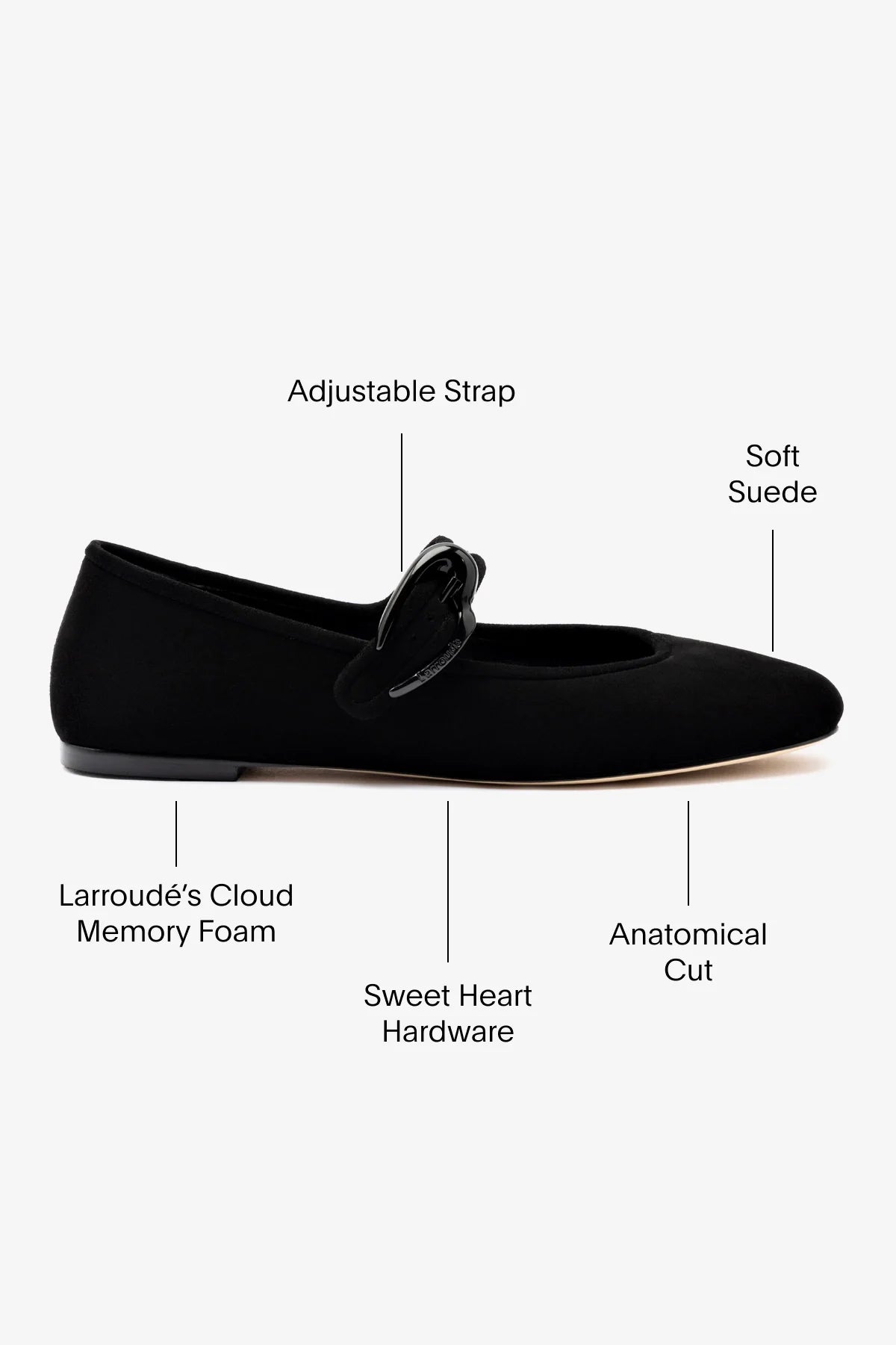 Verona Black Suede Ballet Flats for Women - Comfortable & Stylish Shoes for Work, Casual Wear & Dance