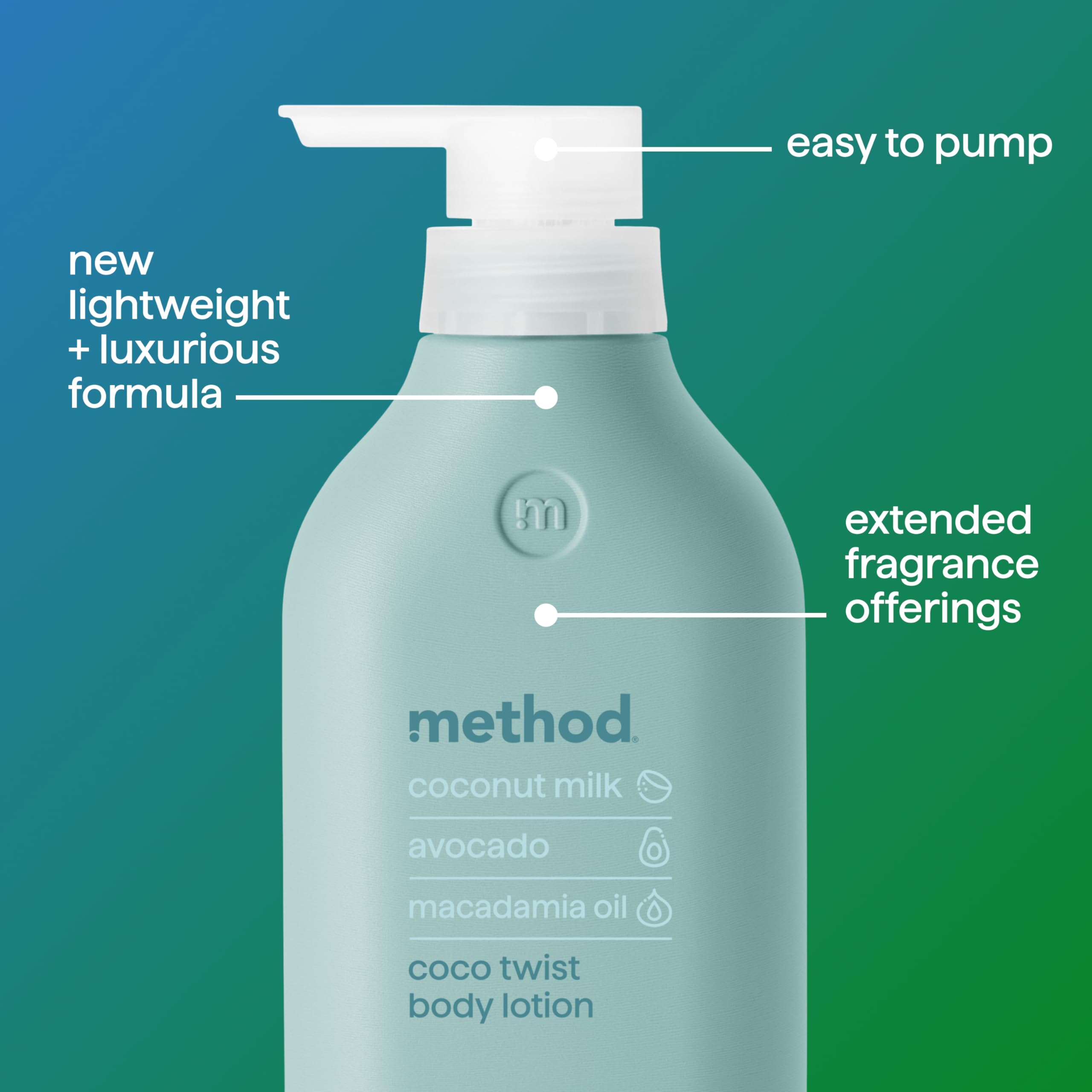 Method Body Lotion - Coco Twist with Coconut Milk, Avocado & Macadamia Oil - 14 oz - 24 Hour Moisturizing - Hydrating & Nourishing for Dry Skin - Perfect for Daily Use & After Shower