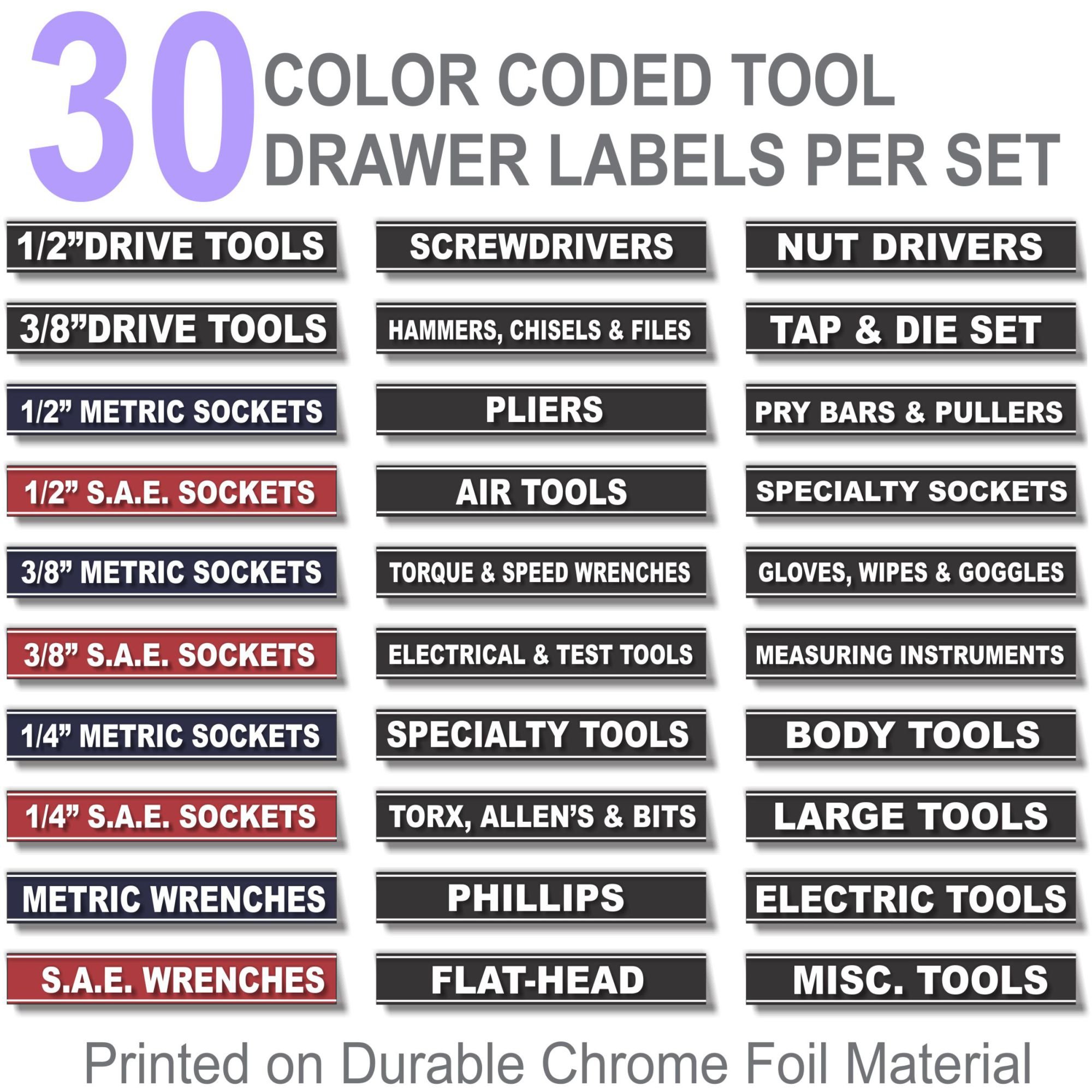 Durable Blue Adhesive Toolbox Labels - Waterproof & Tear-Resistant for Workshop, Garage & Tool Organization - Perfect for DIY, Construction & Home Improvement Projects