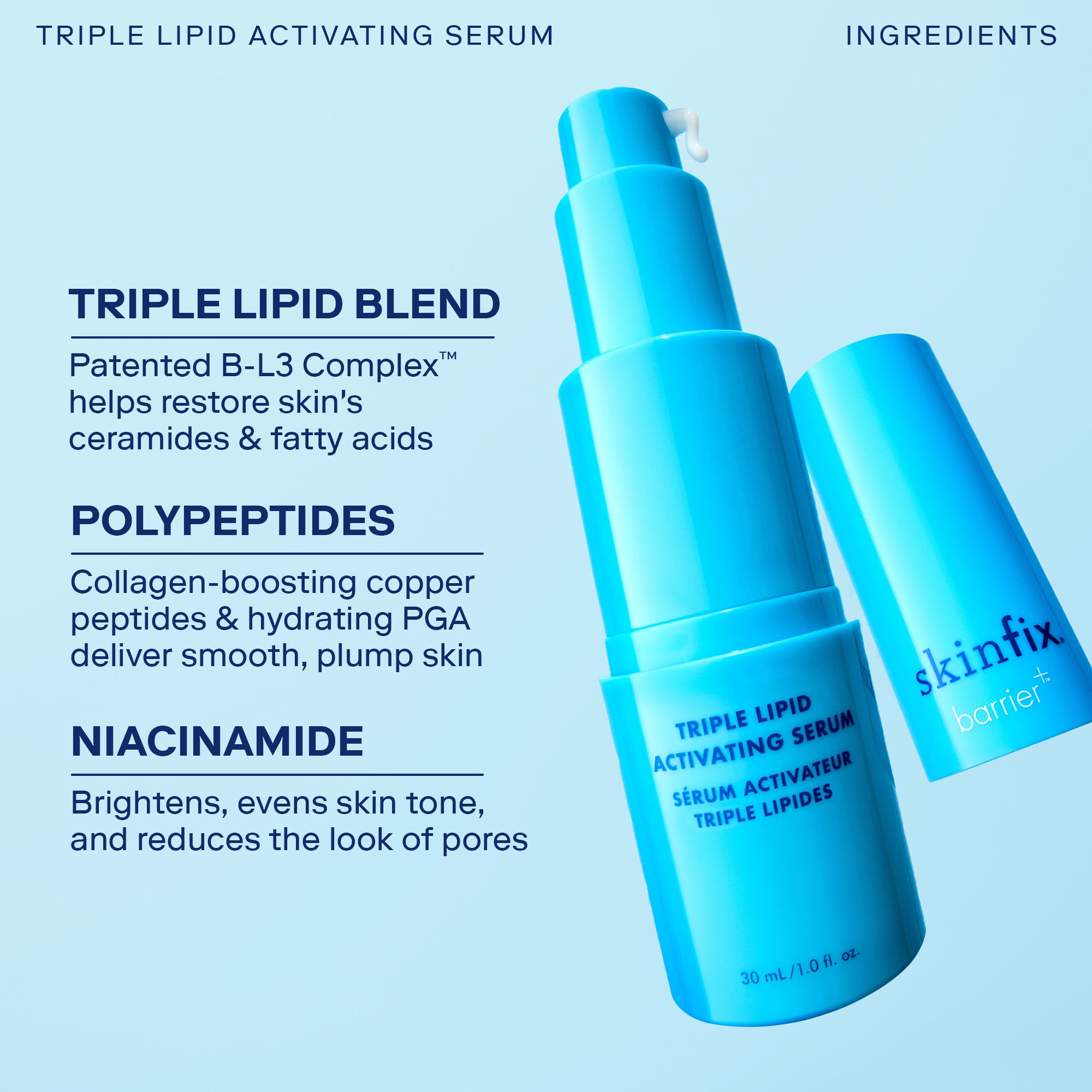 Barrier+ Triple Lipid Activating Serum for Face - Anti-Aging Moisturizing Treatment with Ceramides | Day & Night Hydration for Dry, Sensitive Skin