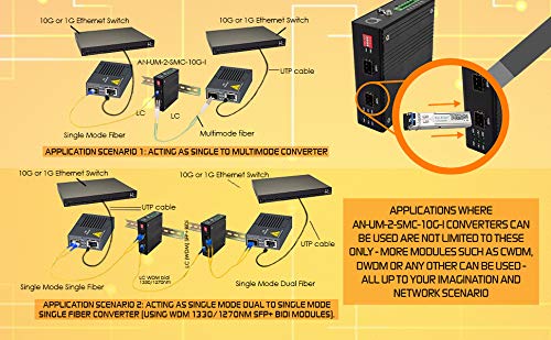 10G SFP+ to SFP+ Fiber Media Converter - DIN Rail Mount - Extended Temperature Range (-40°C to 75°C) - 10G OEO 3R Transparent Repeater - Dual Open SFP+ Slots (Supports 10GB/1GB SFP Modules) - Ideal for Industrial Networks, Data Centers & Harsh Environments (Transceivers Not Included)