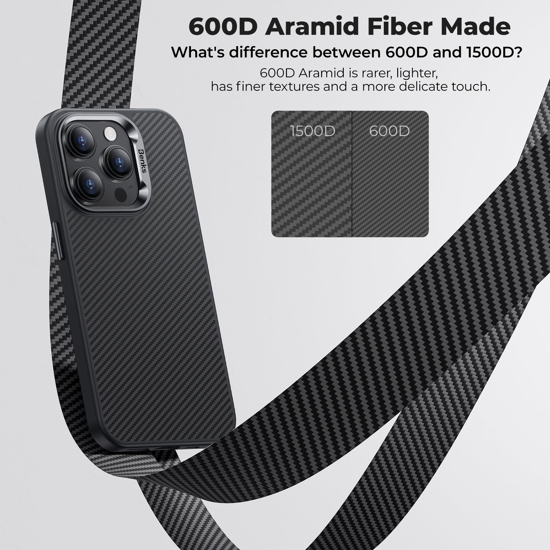 BENKS iPhone 15 Pro Case with MagSafe - Military-Grade Shockproof Protective Cover for iPhone 15 Pro 6.1 inch, 600D Aramid Fiber Slim Phone Case (Black) - Perfect for Outdoor Adventures & Daily Protection