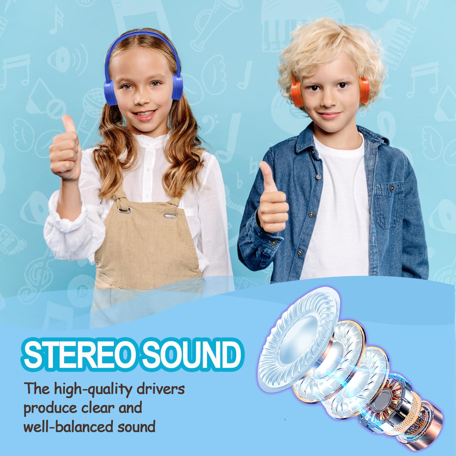 25 Pack Bulk Kids Classroom Headphones - Wired On-Ear Headphones for School Students, Children & Teens (10 Color Mix) - Perfect for Chromebooks, PCs & Computer Labs in Schools and Libraries