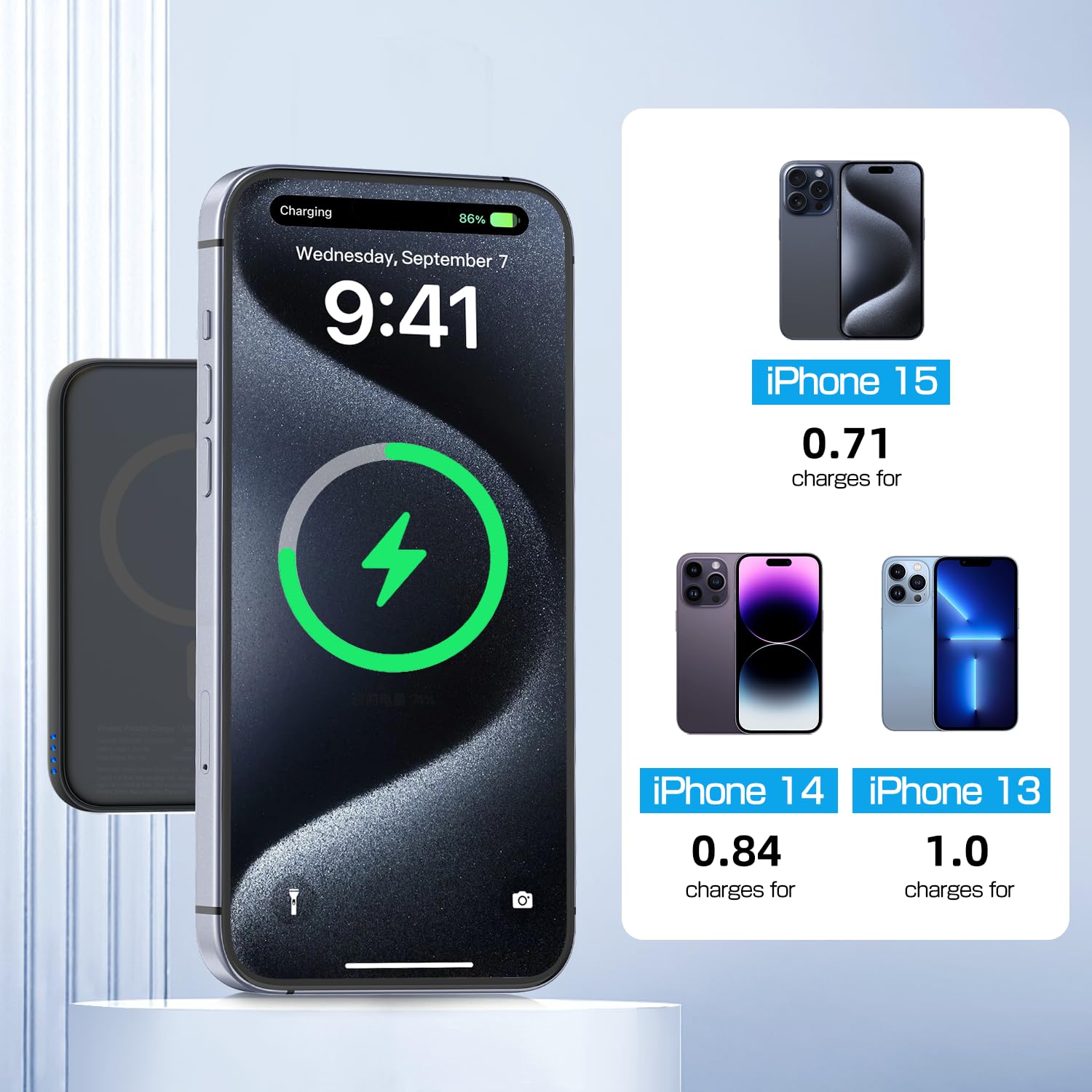5000mAh Magnetic Wireless Power Bank with USB-C & USB-A Ports - Slim Portable Charger for iPhone 16/16 Pro/16 Pro Max, iPhone 15/14/13 Series | Fast Charging Battery Pack | Perfect for Travel, Work & Outdoor Activities (Black)