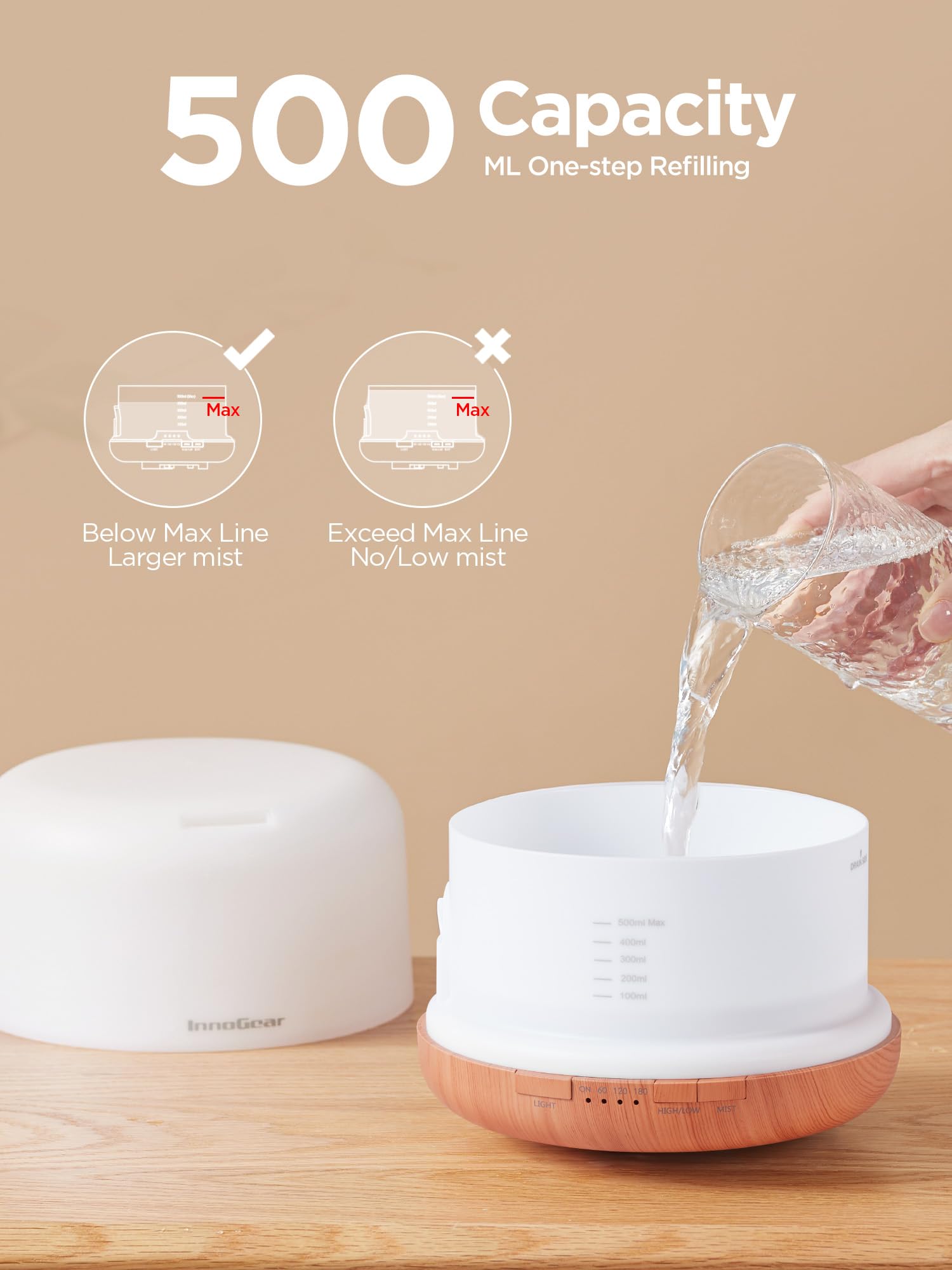 InnoGear 500ml Ultrasonic Essential Oil Diffuser with Remote Control - Premium Aromatherapy Humidifier for Large Rooms, Auto Shut-Off Timer, Yellow | Perfect for Home, Office, Yoga & Spa Relaxation