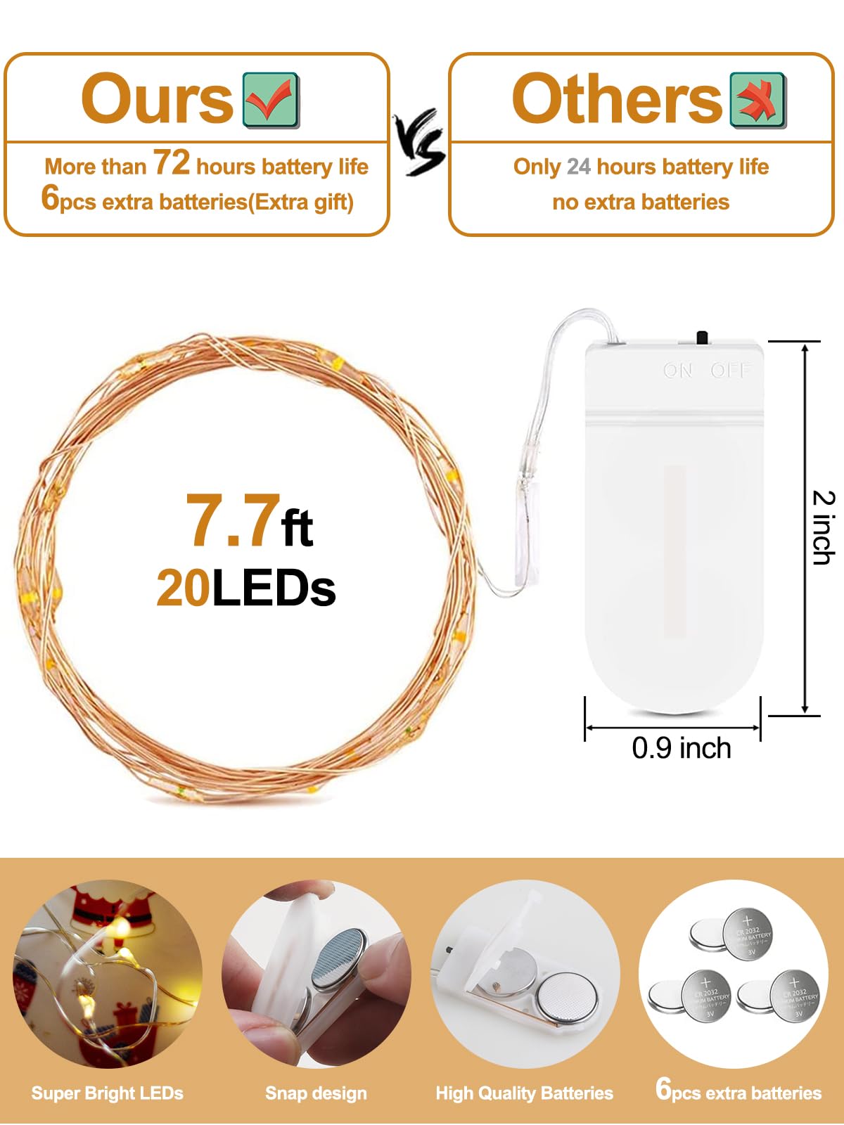12-Pack 7.2ft Battery Operated Fairy Lights - 20 LED Mini White Waterproof String Lights for Wedding, Mason Jar, Centerpiece, Bedroom, Valentine's & Christmas Decor - Perfect for Indoor/Outdoor Party, Garden & Home Decoration