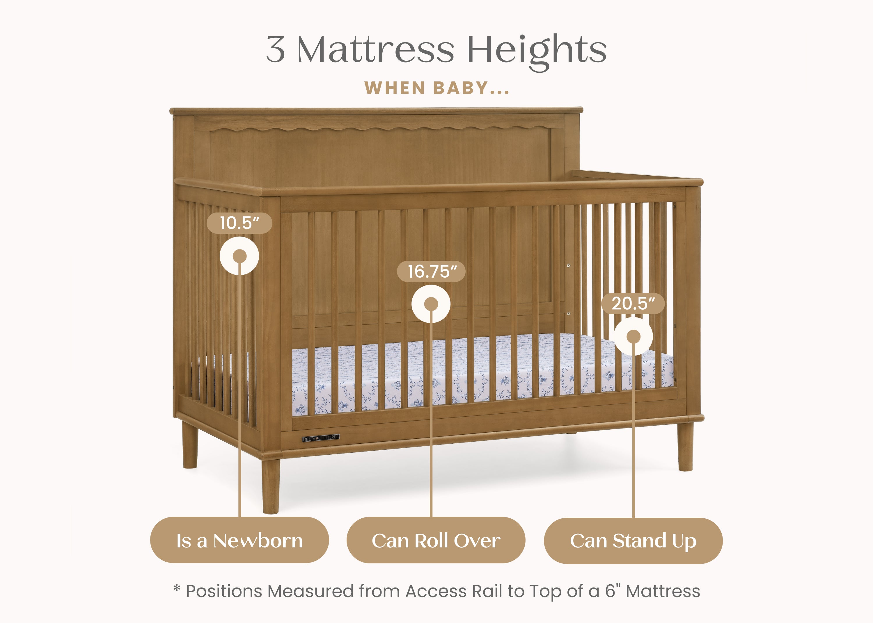Penelope 6-in-1 Convertible Baby Crib - Toddler Bed with Mattress | Nursery Furniture for Boys & Girls | Perfect for Small Spaces & Growing Families