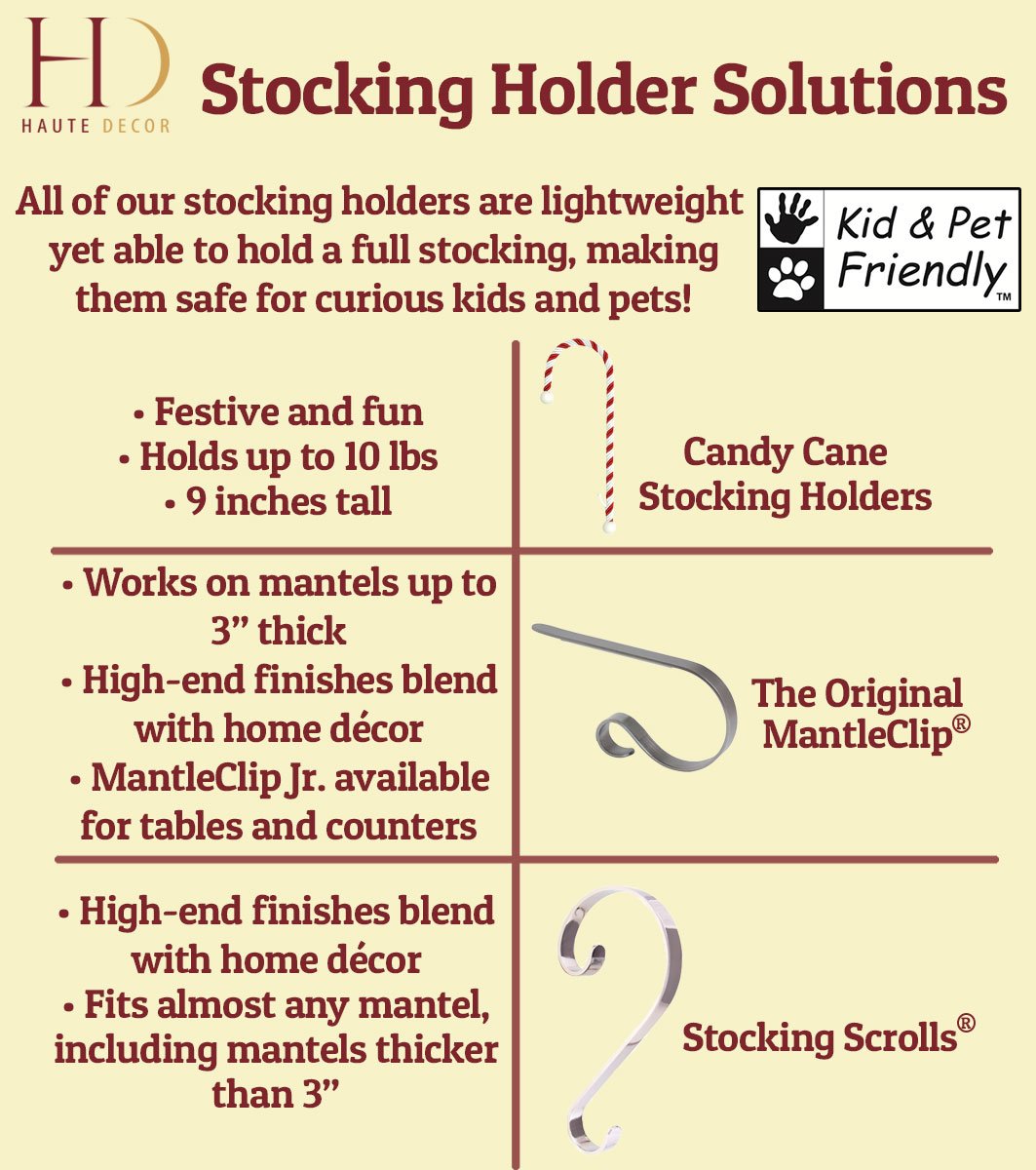 Haute Decor Candy Cane Stocking Holder (Classic Red & White, 4-Pack) - Lightweight Christmas Stocking Hanger for Fireplace Mantel, Holds up to 10 lbs - Perfect for Holiday Decorations, Gift Hanging & Festive Home Decor