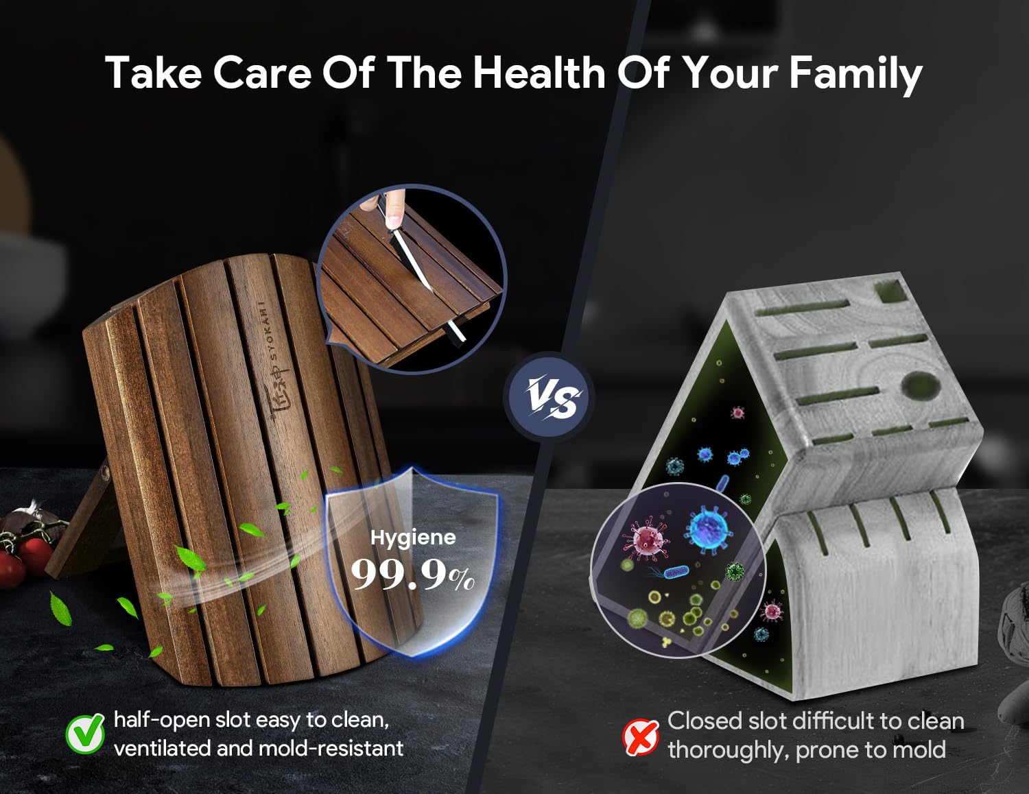 Premium 7-Piece Japanese Style Kitchen Knife Set - High Carbon Stainless Steel Blades with Anti-Slip Ergonomic Handles & Foldable Magnetic Acacia Wood Block - Professional Chef Knives for Meat, Vegetables, Sushi - Perfect Gift for Home Cooks and Culinary Enthusiasts
