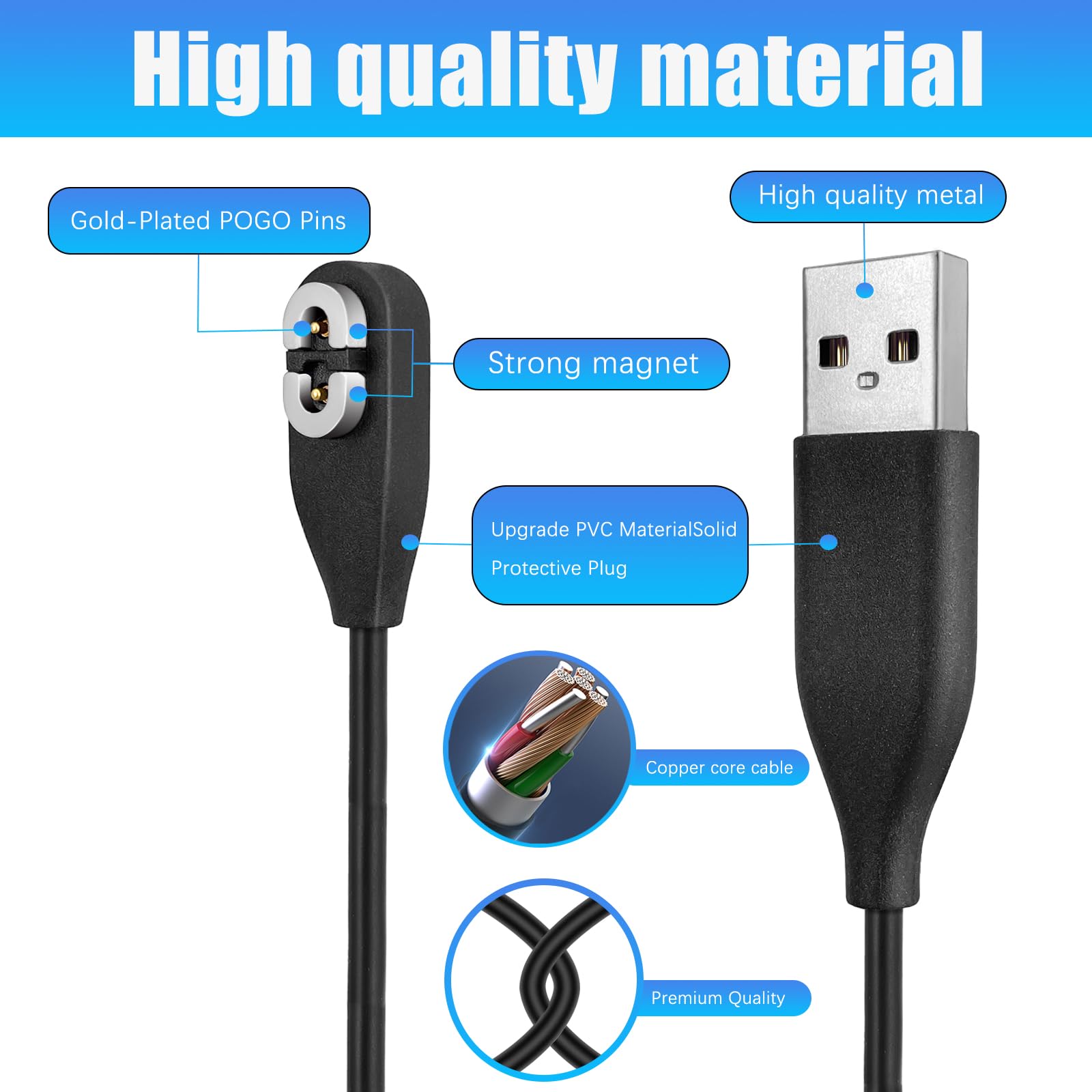 Magnetic USB Charging Cable for AfterShokz Aeropex/OpenComm & Shokz OpenRun/OpenRun Pro/OpenRun Mini Headphones - Flexible Replacement Cord for Wireless Sports & Workout Headphones - Perfect for Running, Cycling & Office Use