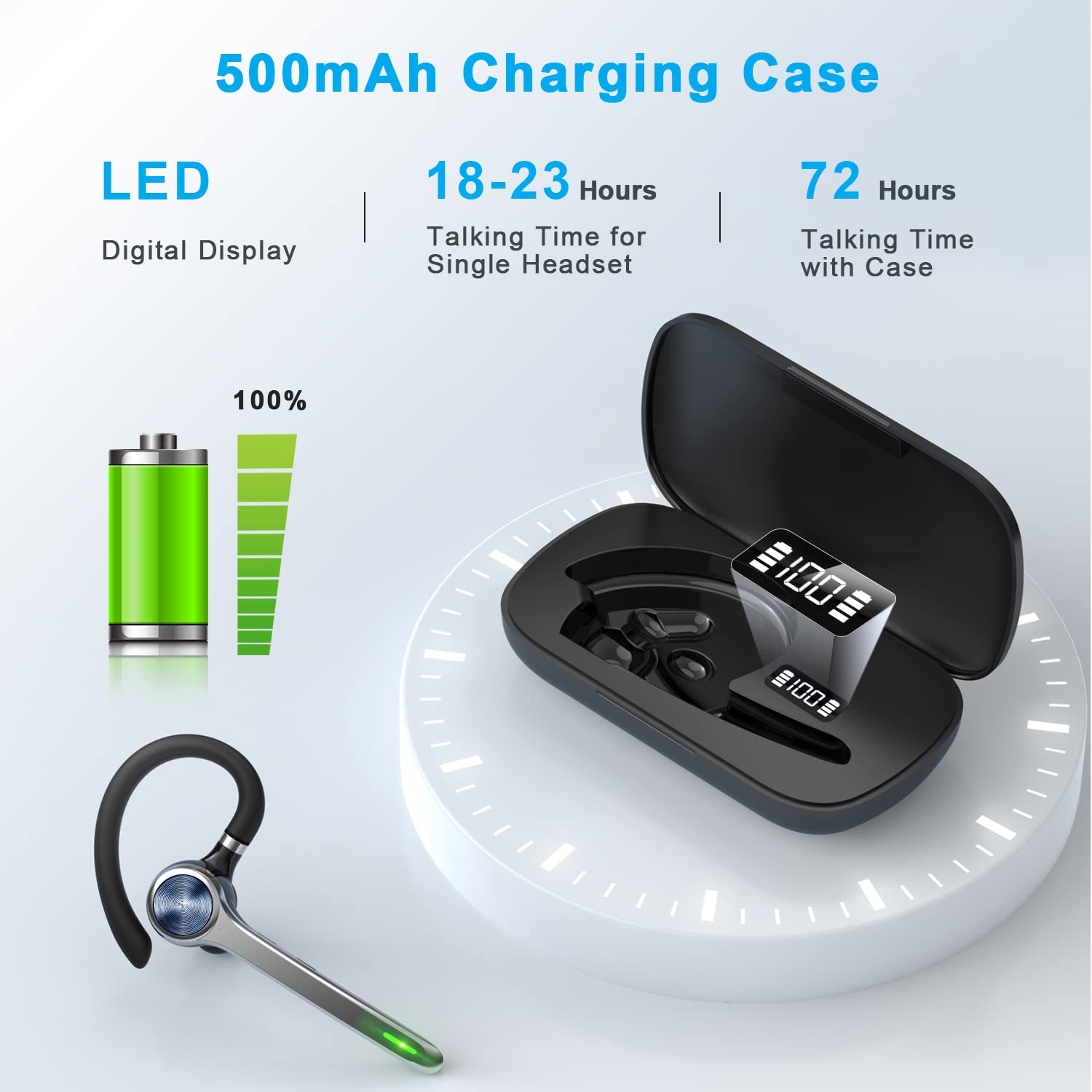 Wireless Bluetooth Headset with 500mAh Charging Case - 72H Talk Time, Built-in Mic, V5.1 for iPhone Android - Hands-Free Earpiece for Truckers, Office Work, Driving & Online Meetings