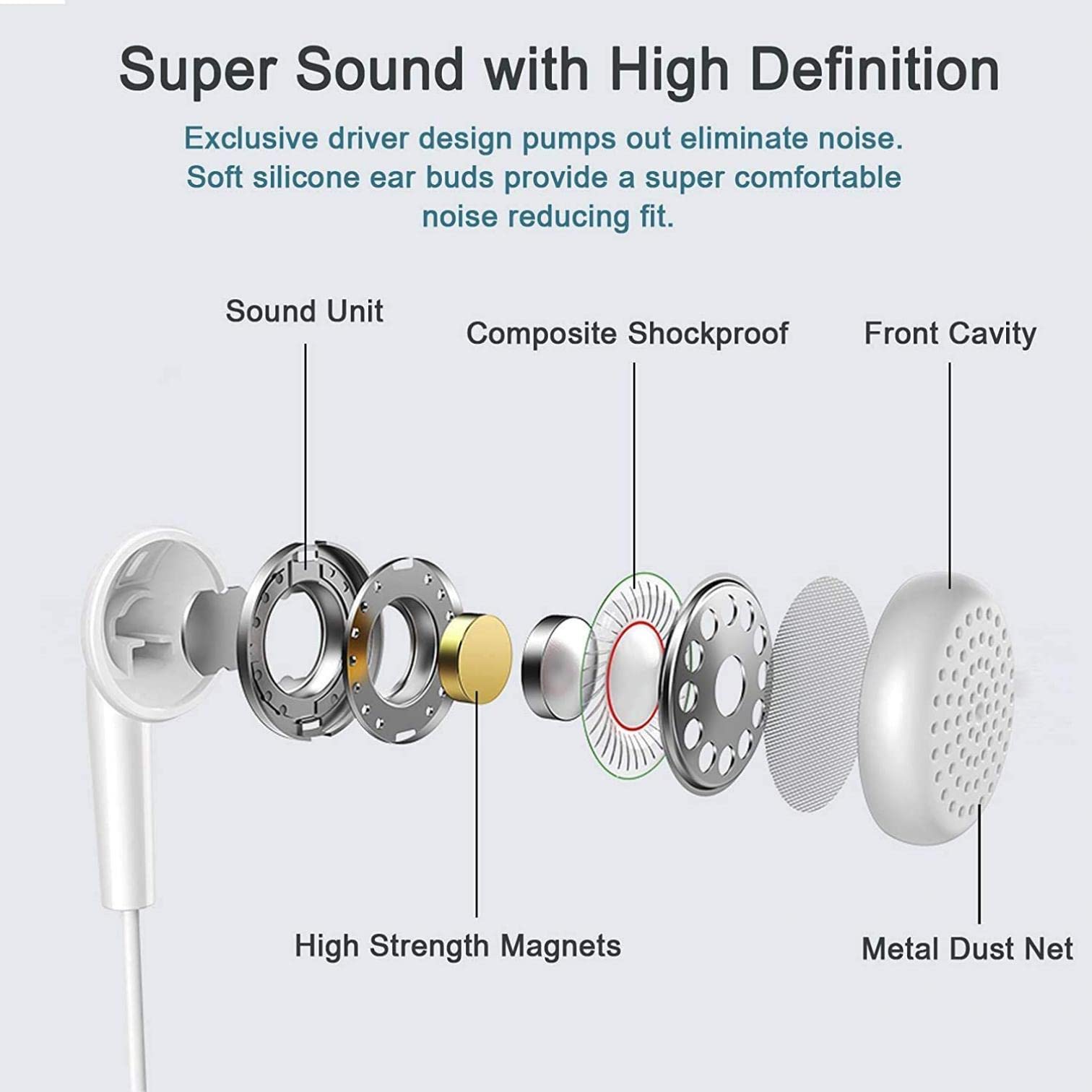 Premium Wired Earphones with Hi-Fi Sound & Built-in Mic - Compatible with Motorola Moto G Stylus 5G (2022) - Noise Isolating In-Ear Headphones for Clear Calls & Music - Perfect for Commuting, Gaming & Workouts - White