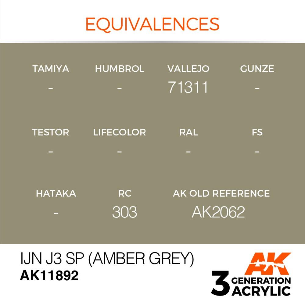 AK Interactive AK11892 Air Series IJN J3 SP Amber Grey Acrylic Paint - 17ml Bottle for Scale Model Building - Perfect for Aircraft, Military, and Historical Miniature Painting