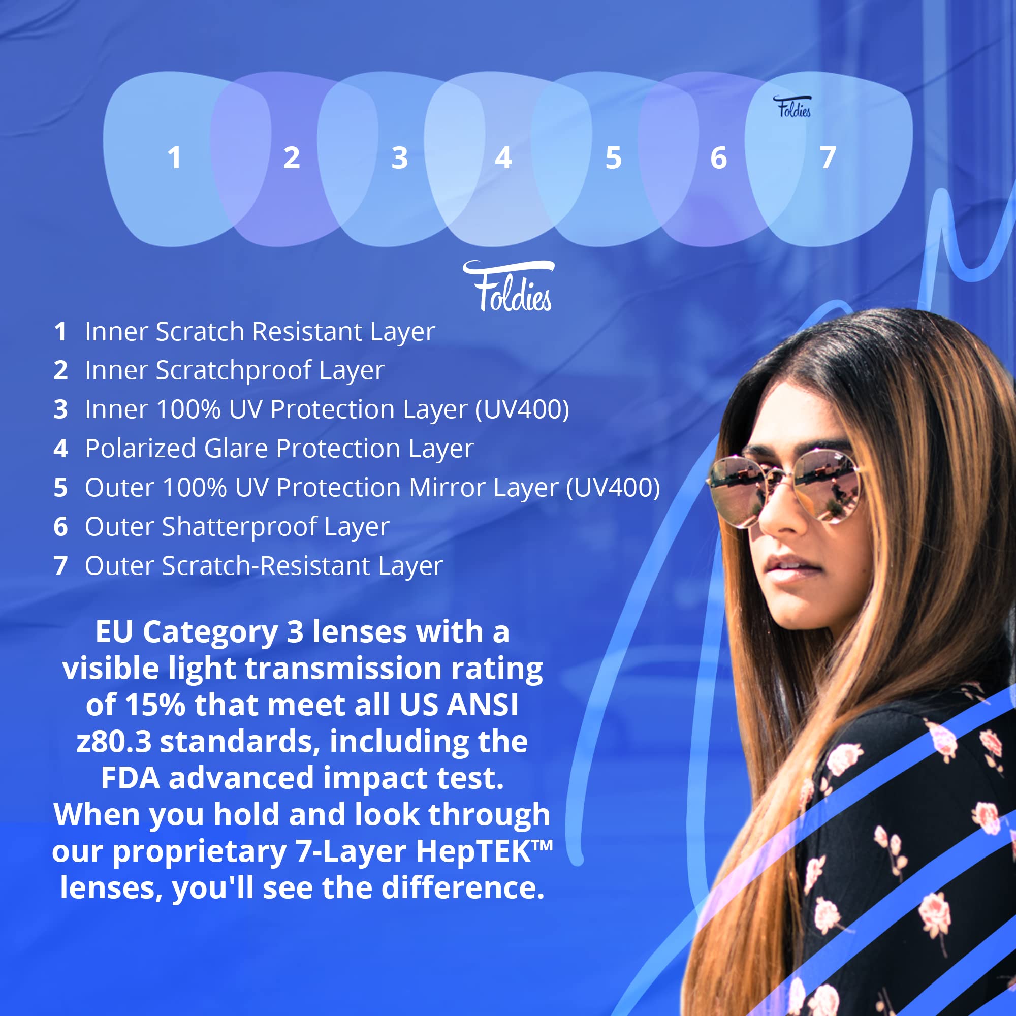 Polarized Round Folding Sunglasses for Men & Women - UV400 Protection Against UVA/UVB Rays with Leather Case - Perfect for Travel, Driving, and Outdoor Activities