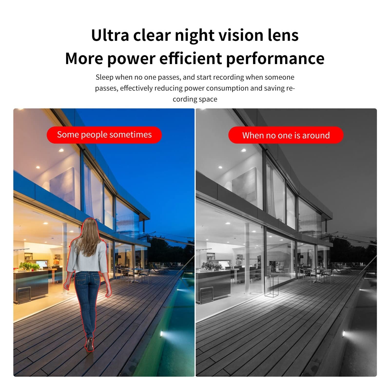 MZZYG Solar Security Camera - 1080P HD, Pan Tilt WiFi Outdoor Camera with Rechargeable Battery, Two-Way Audio & IP65 Weatherproof - Perfect for Home Security, Yard Monitoring, and Business Surveillance