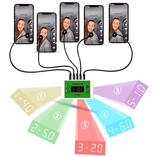 With Click head X 5