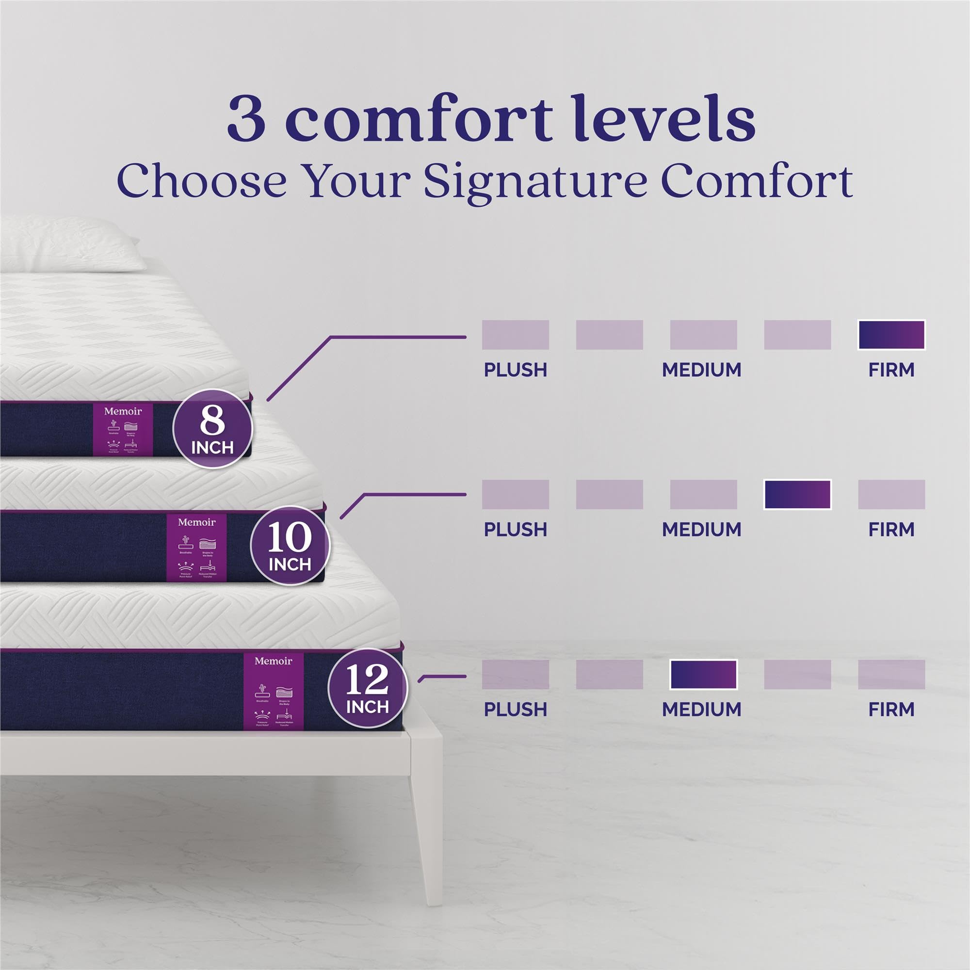 Signature Sleep Memoir 10 Inch Medium Firm Memory Foam Mattress - CertiPUR-US & OEKO-TEX Certified - Full Size Bed Mattress in White - Perfect for Guest Rooms, Dorms & Small Apartments