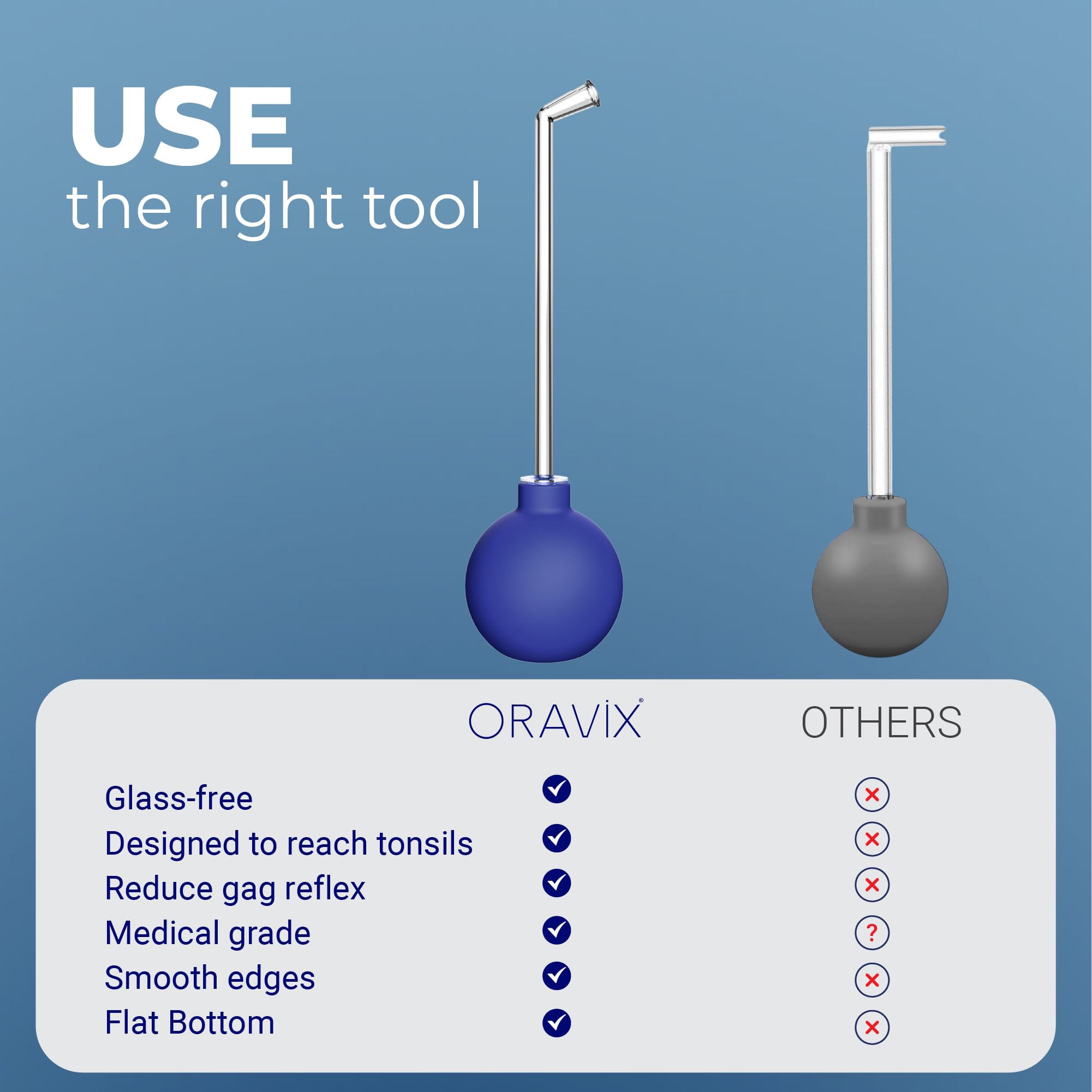Oravix 3-in-1 Tonsil Stone Removal Kit - Tonsil Stone Vacuum Suction Tool, Extractor & Cupping Device for Bad Breath Relief | Safe & Effective Oral Care Solution for Tonsilloliths Removal at Home