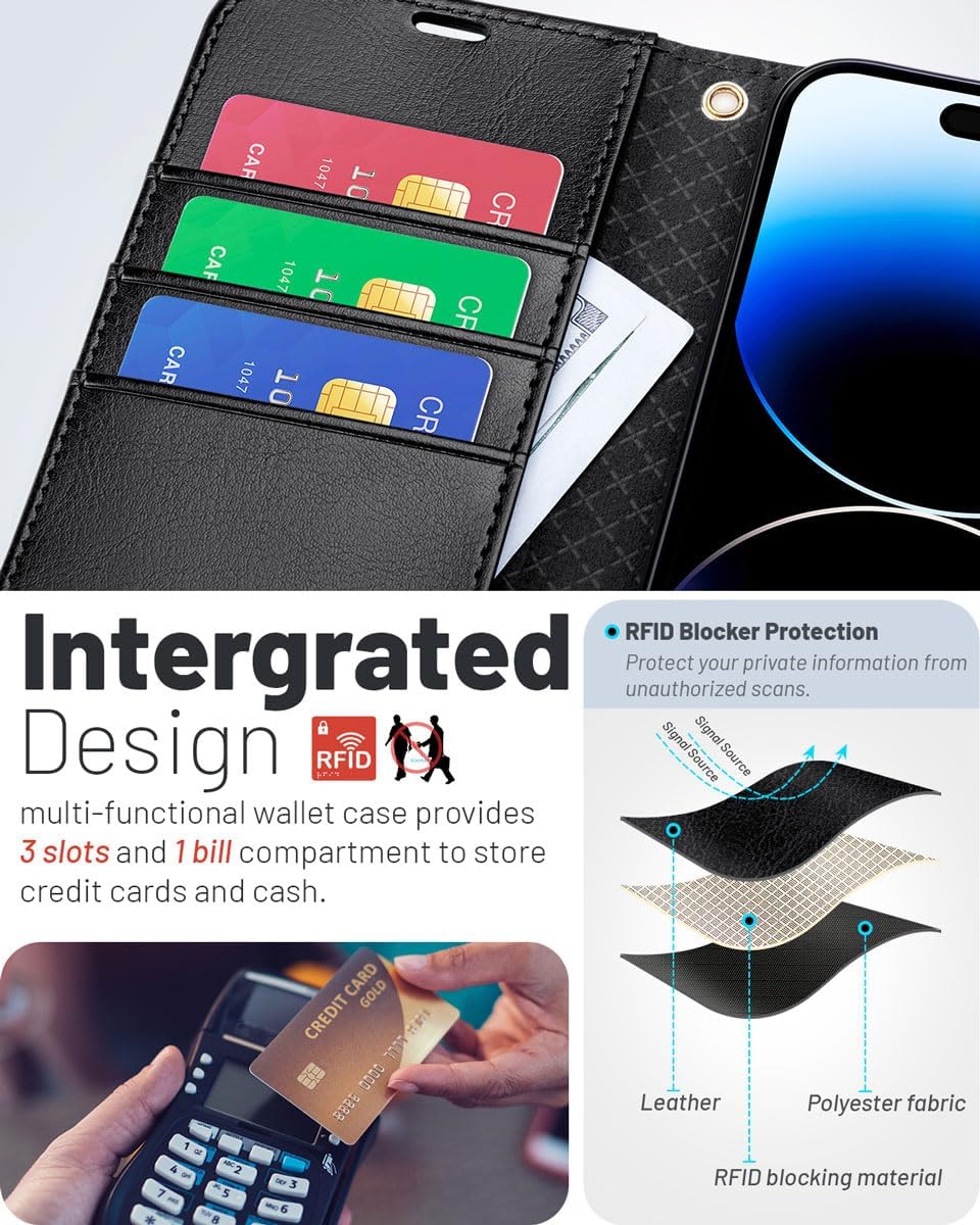 iPhone 16 Pro Max Wallet Case - Premium PU Leather Flip Folio Cover with Card Slots for 6.7 Inch | Perfect for Business Travel & Daily Commute