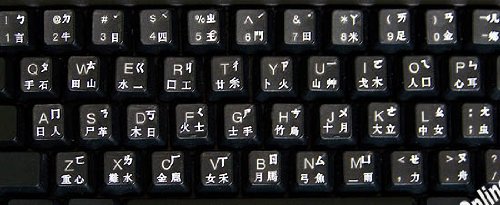 Clear Keyboard Stickers with White Chinese Characters - Durable Transparent Labels for Laptop & Desktop Keyboards (Ideal for Typing, Coding & Language Learning)