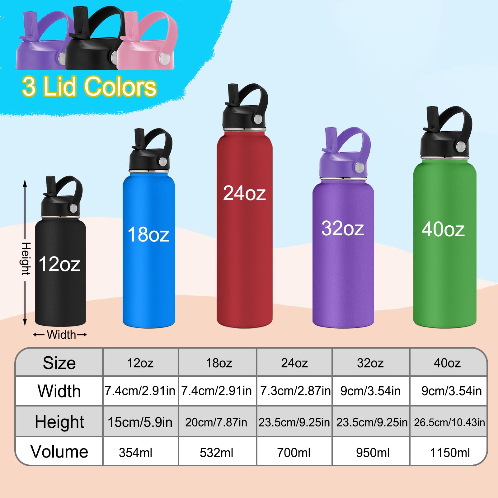 Personalized Stainless Steel Water Bottle with Straw Lid - Custom Name Engraved, Double Wall Insulated (12oz/18oz/24oz/32oz/40oz) - Perfect for School, Gym, Hiking & Outdoor Activities