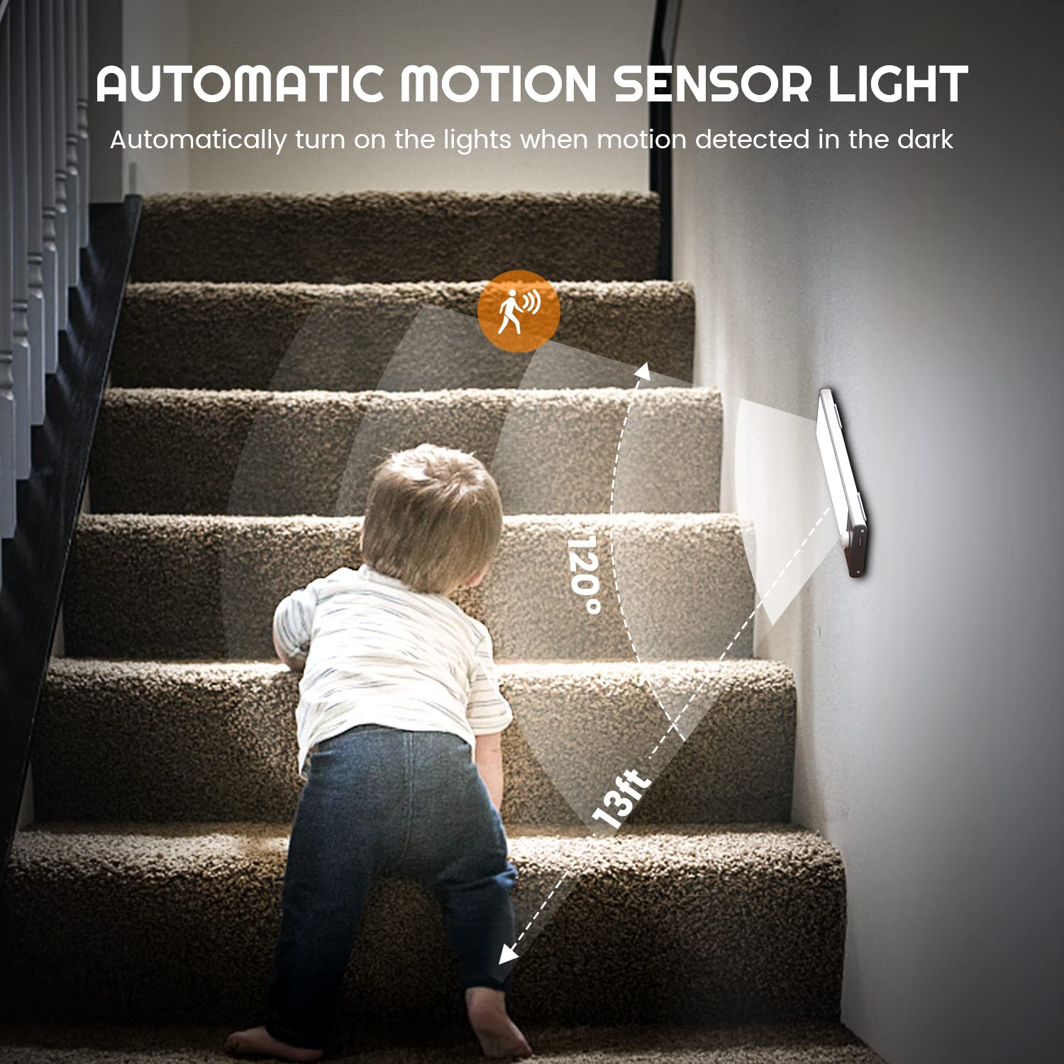YEELIGHT Wireless Under Cabinet Lights - 32 LED Motion Sensor Closet Lighting, Rechargeable & Dimmable Magnetic Stick-on Lights (7.87 Inch, Cold White) for Kitchen, Wardrobe, Stairs & Hallway