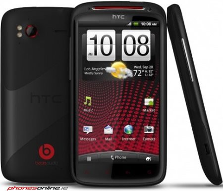 HTC Sensation XE Lite Unlocked Smartphone - 4.3