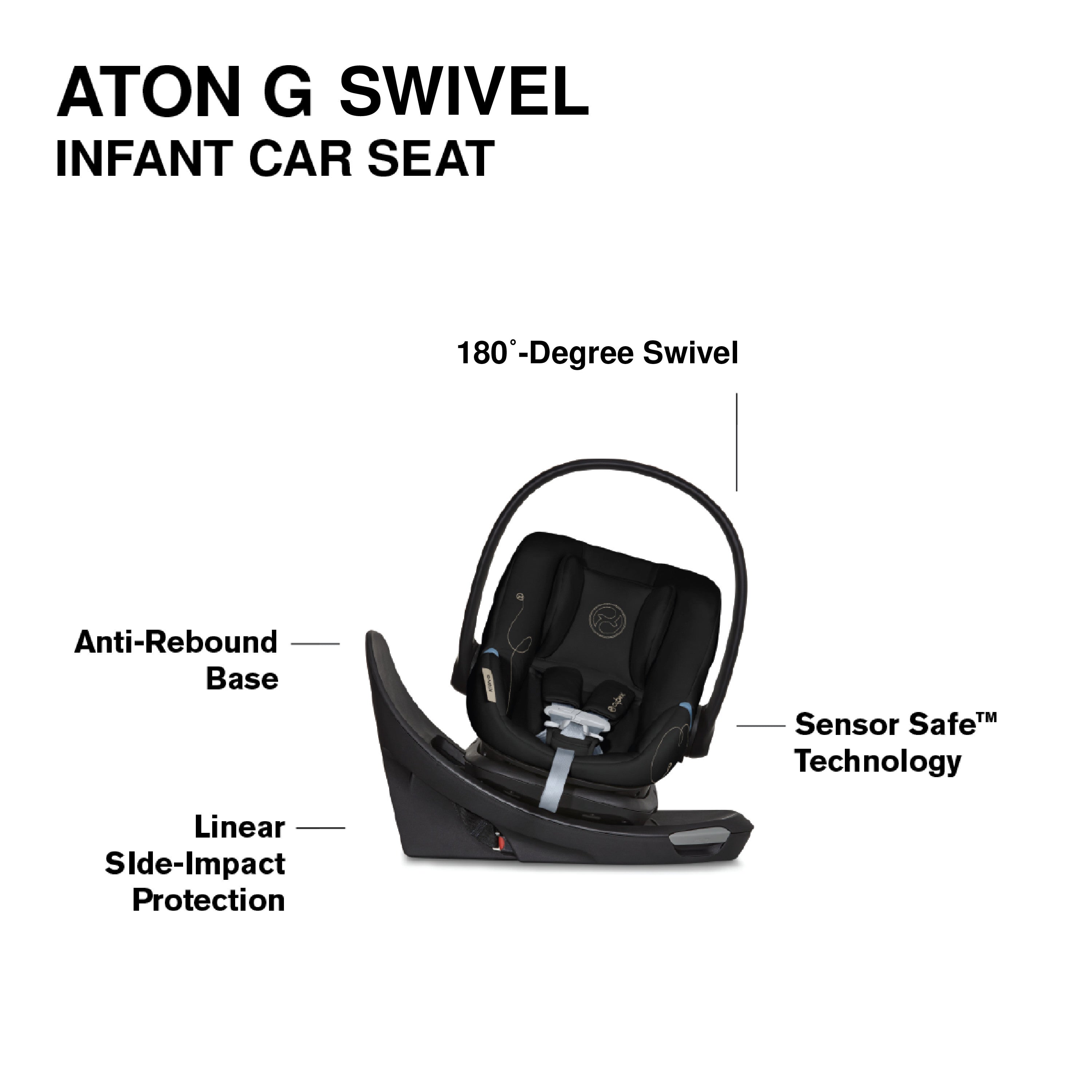 Cybex EOS 5-in-1 Travel System Stroller with Lightweight Aton G Swivel Infant Car Seat | Convertible Baby Stroller for Newborns to Toddlers | Perfect for Travel, Shopping & Daily Walks